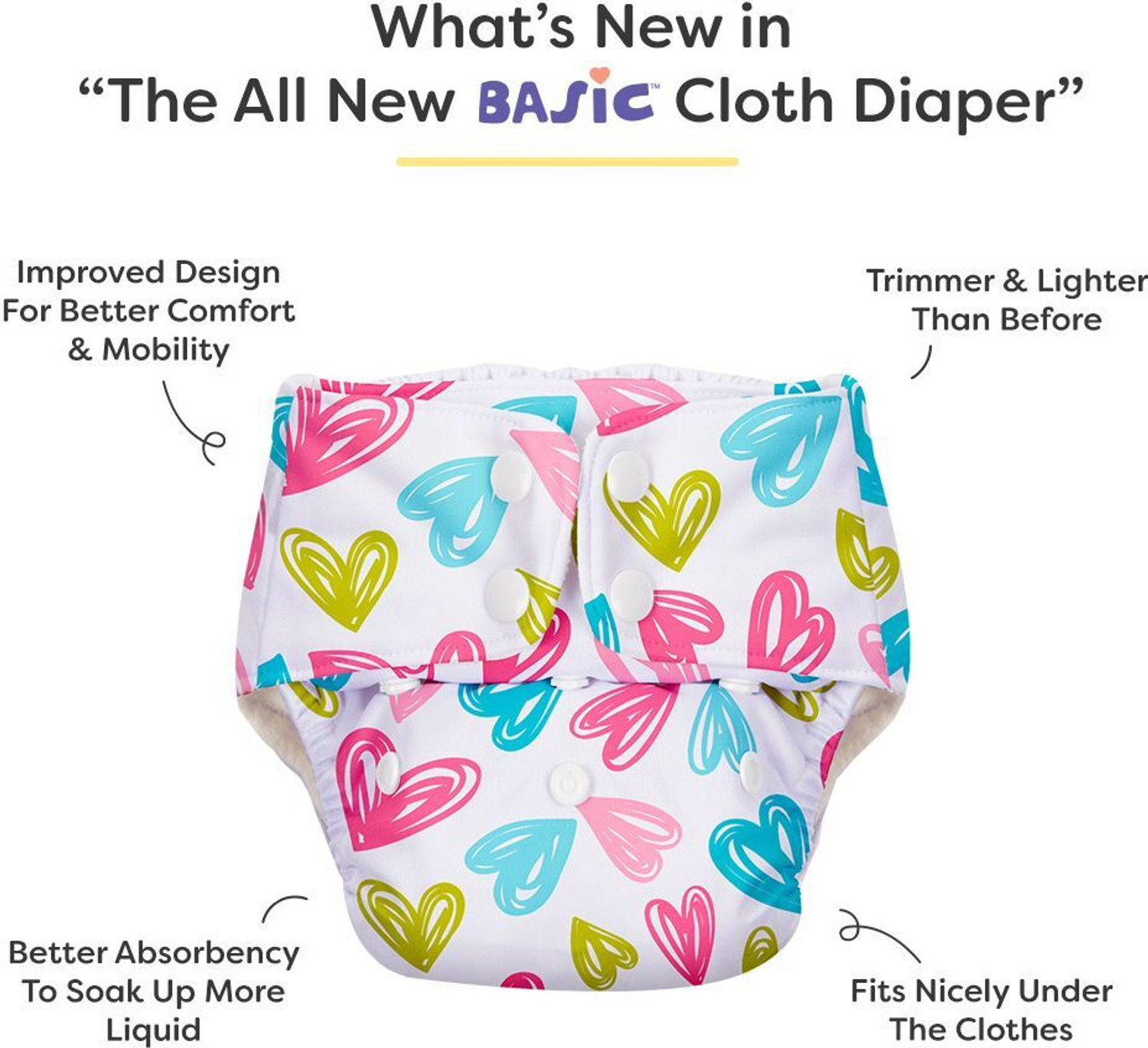 Image of Superbottoms BASIC New Trimmer Cloth Diapers for Babies | Reusable & Adjustable | 3M - 3Y