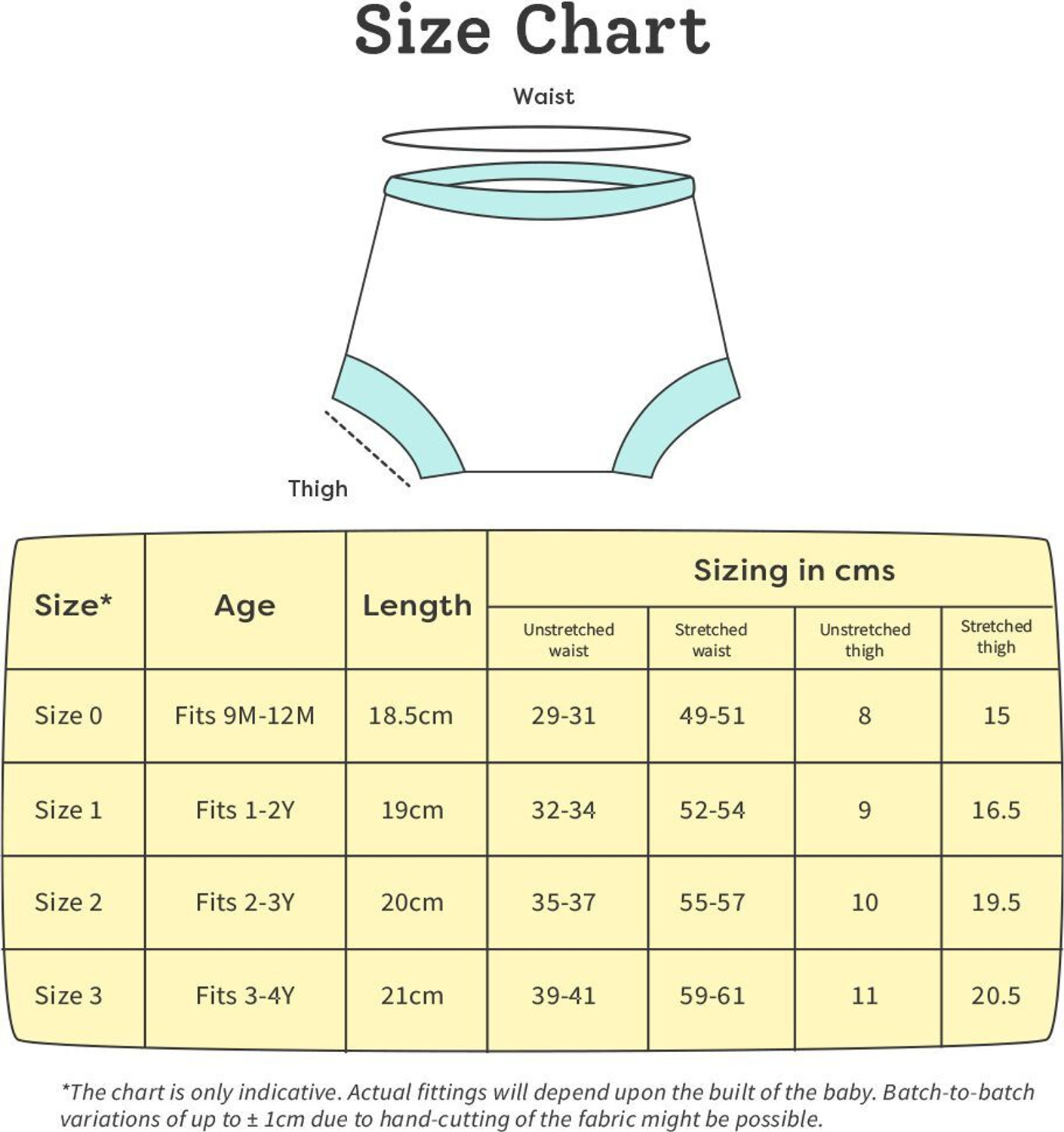 Image of Superbottoms Padded Underwear for Potty Training & Diaper Free Time | 9-12M | 12 Pack
