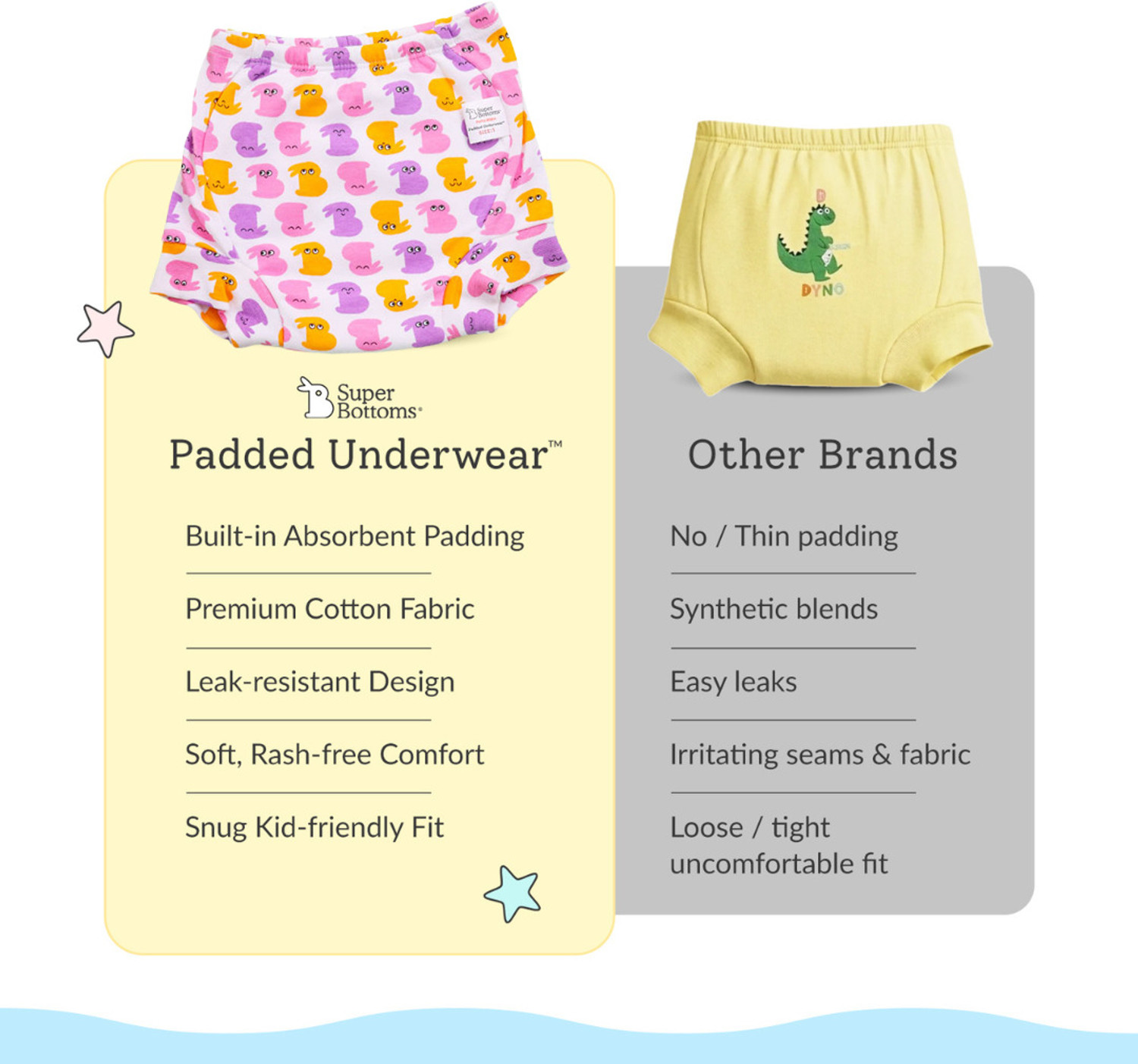 Image of Superbottoms Padded Underwear for Potty Training & Mess-Free Diaper-Free time (3-4y, 3pcs)