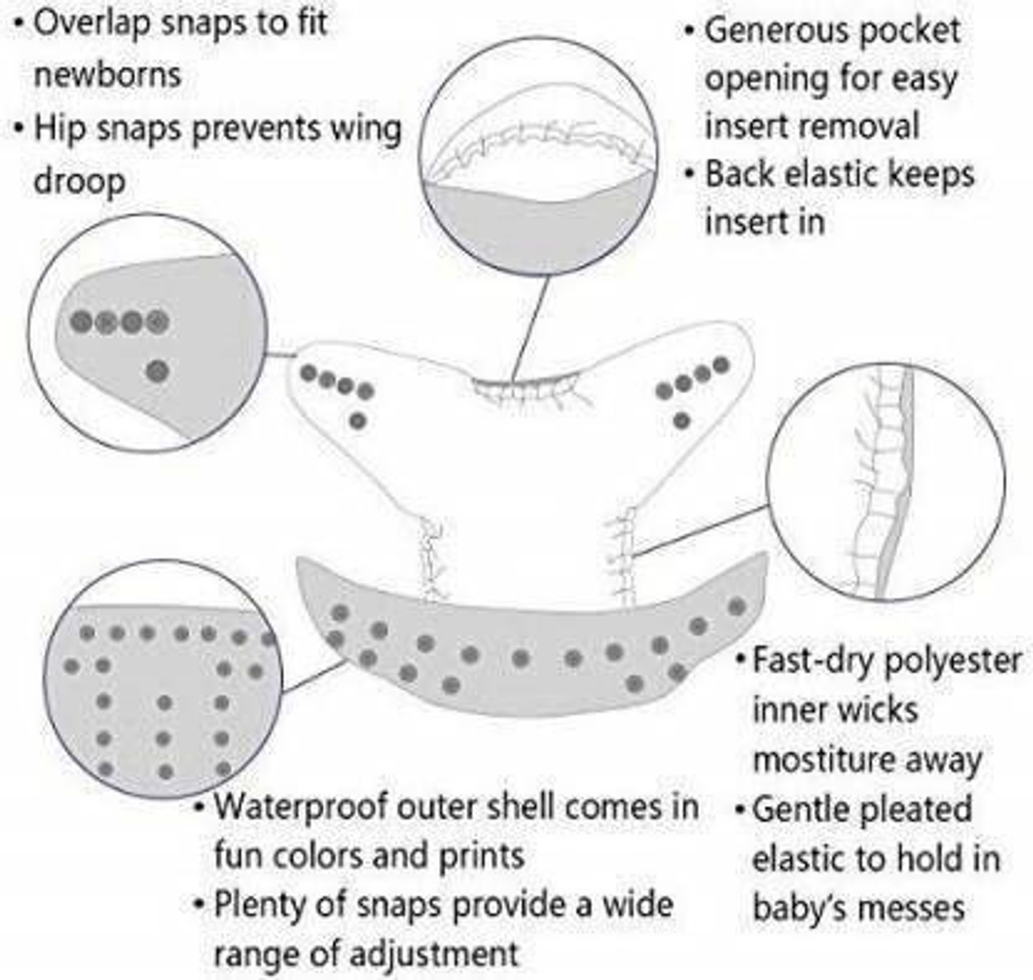 Image of ocean count Baby Premium Kids Cloth Diaper Reusable Diaper, Washable Diaper, Adjustable Size, Nappy Waterproof