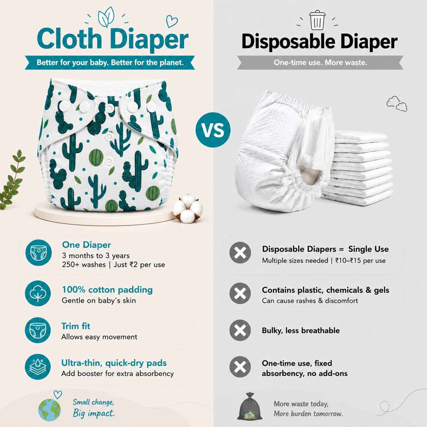 Image of MOMSARC Quick dry Baby Cloth Diapers 5 Pack