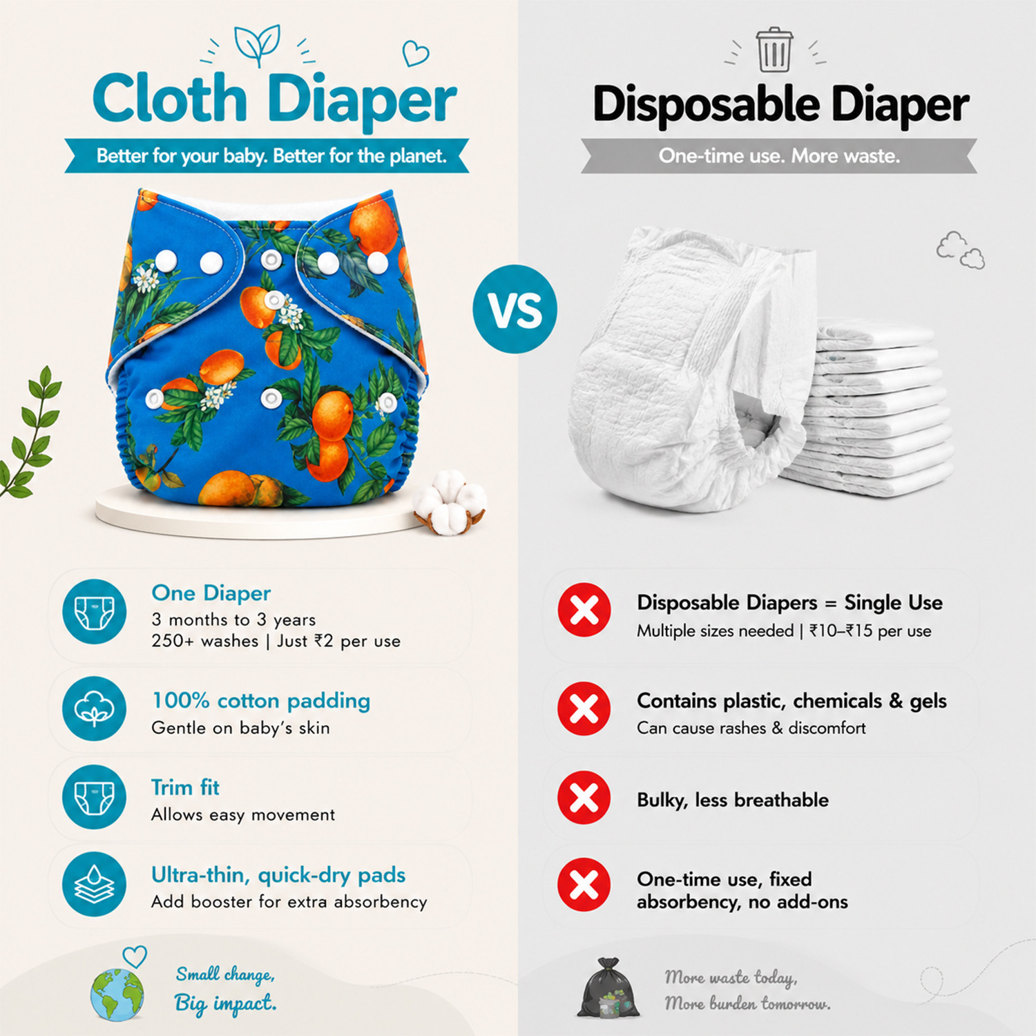 Image of MOMSARC Baby Cloth Diapers 5 Pack Pant Style
