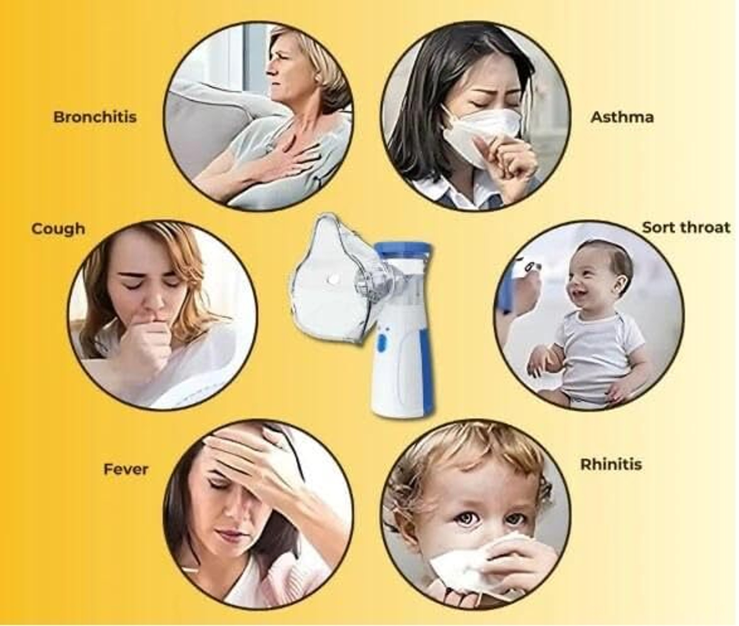 Image of RM ENTERPRISE Nebulizer. Battery Operated Nasal Aspirator