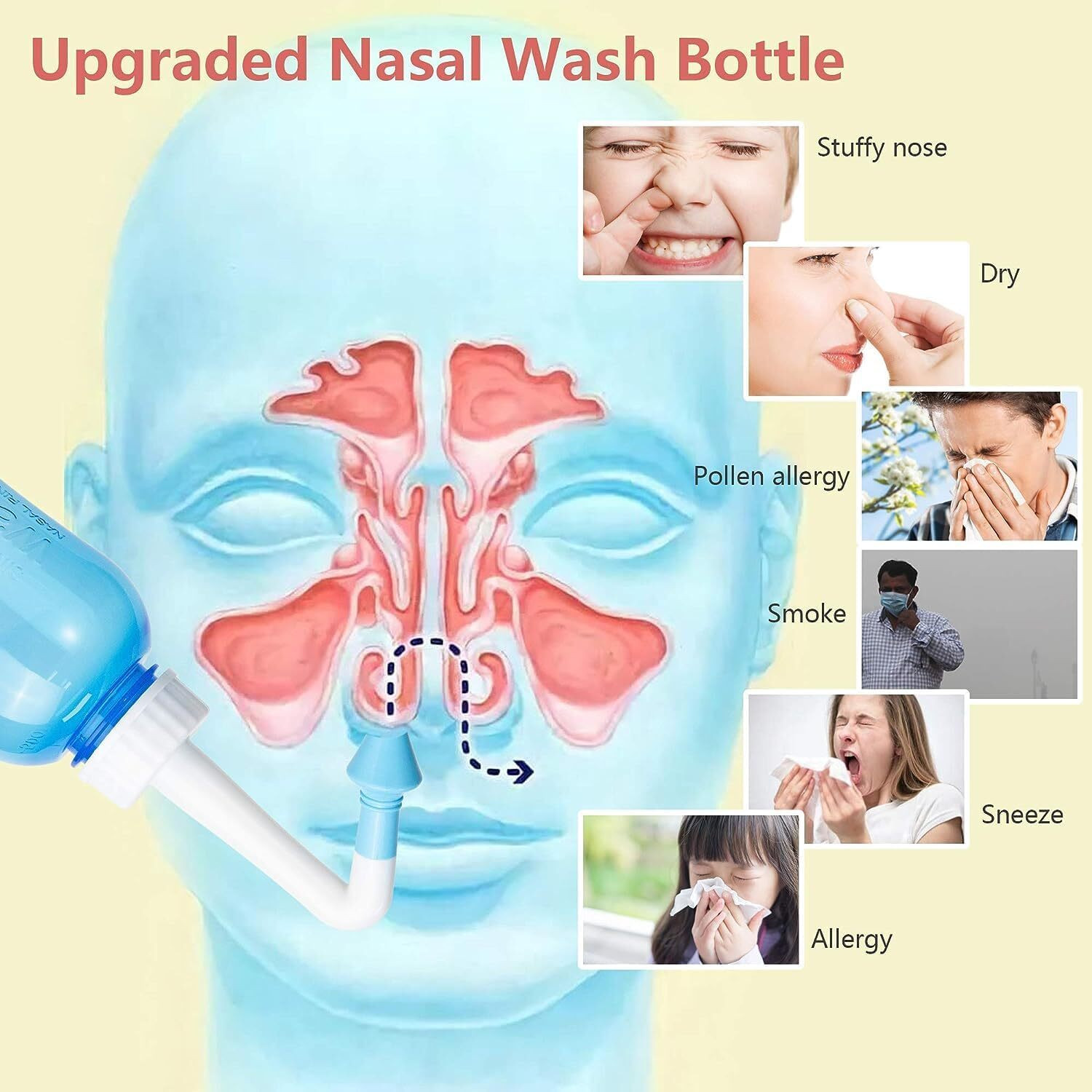 Image of KIZJORYA Nose wash Nose Cleaner Bottle for Adult, Kid, Saline Nasal Spray, Manual Nasal Aspirator
