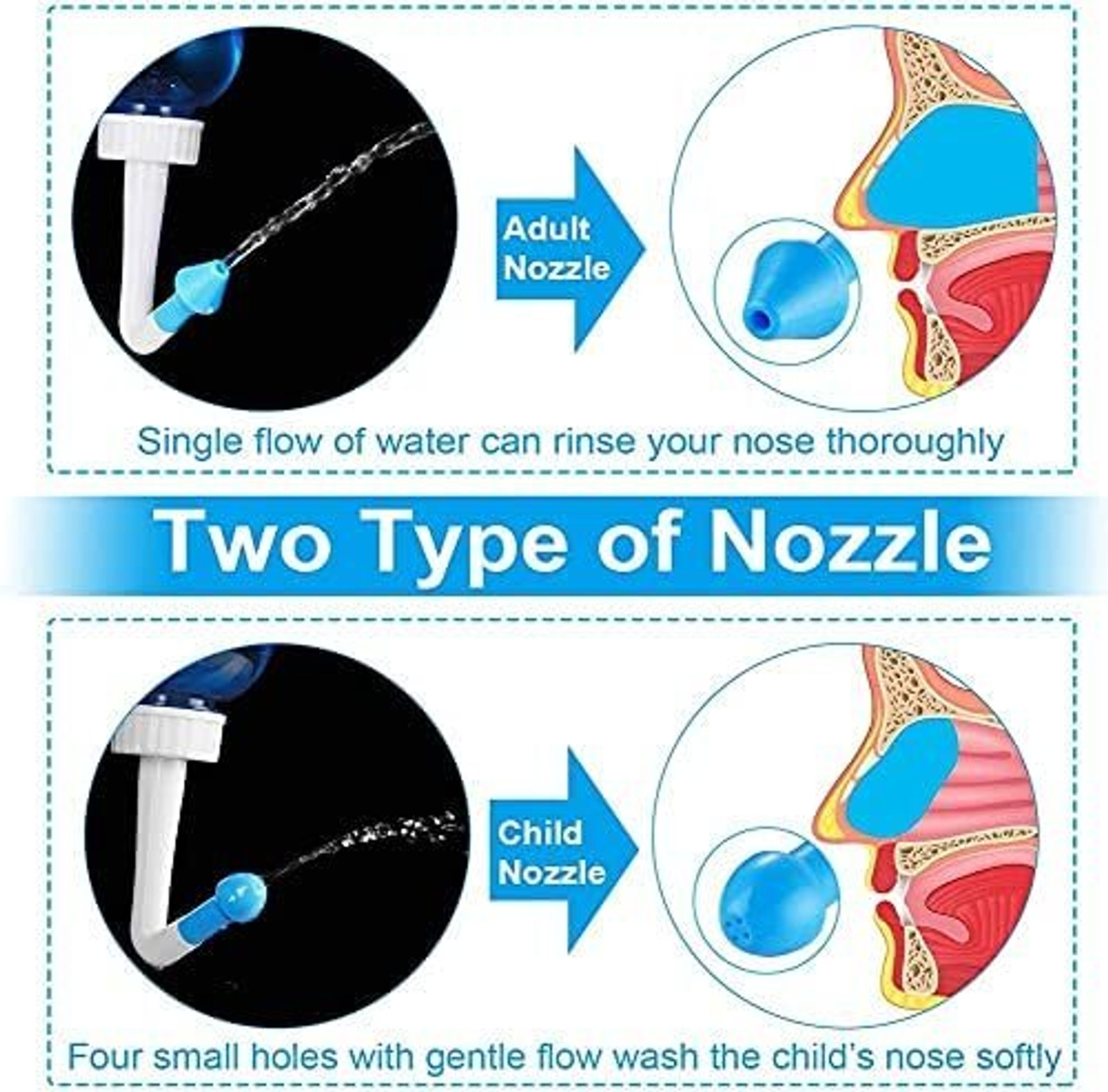 Image of HEZON Neti Pot Sinus Rinse Bottle Nasal Wash Bottle Manual Nasal Aspirator