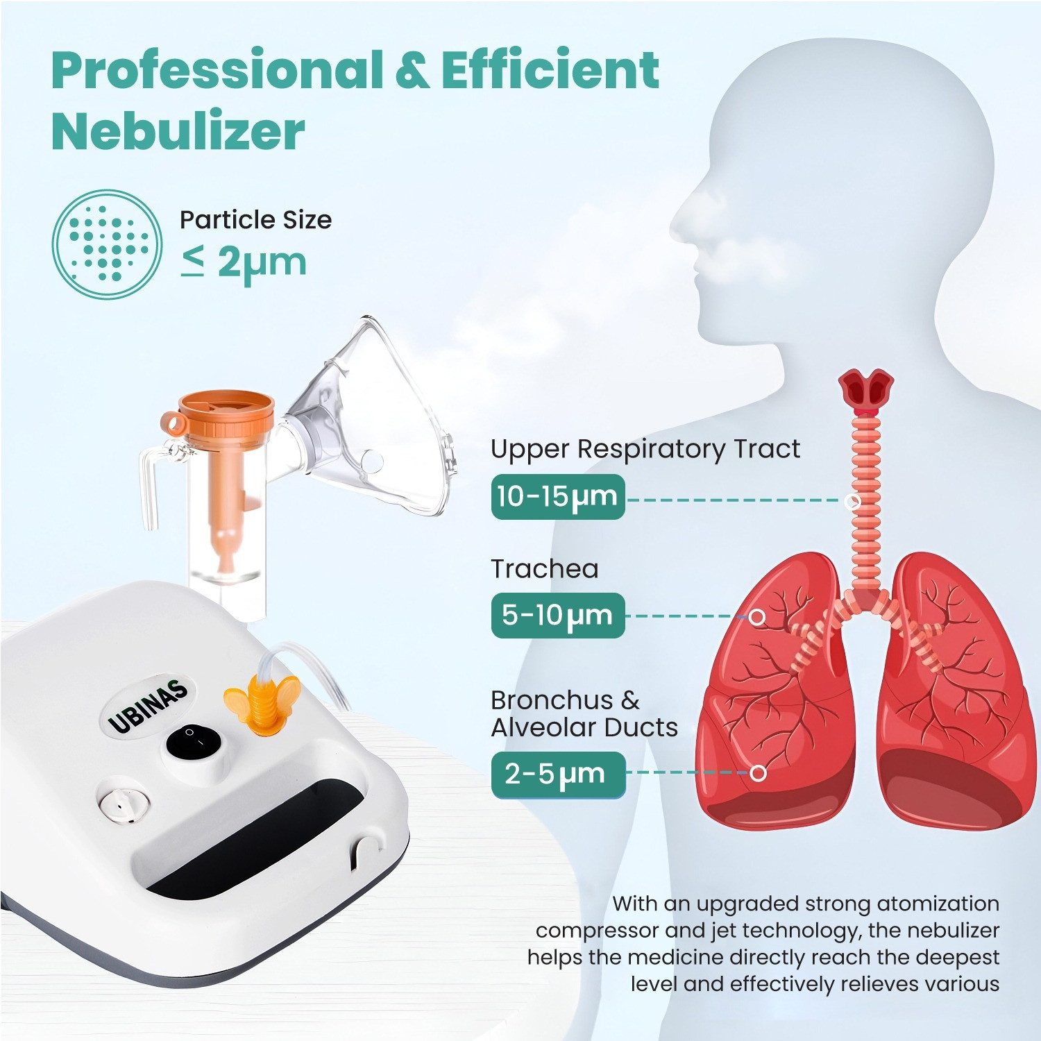 Image of Ubinas Handy Compressor Nebulizer Machine for Adults & Kids (2 Years Warranty) Nebulizer