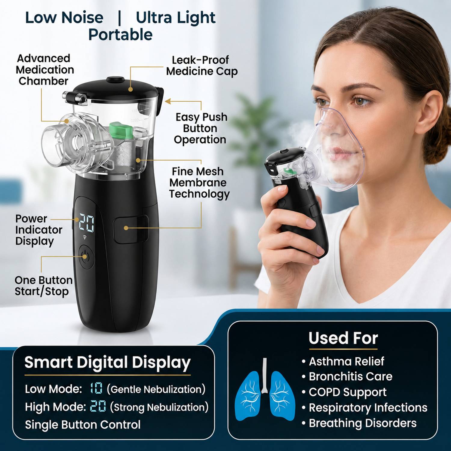 Accutrust Mesh Nebulizer Machine for Adults & Kids USB Type-C - Image 3