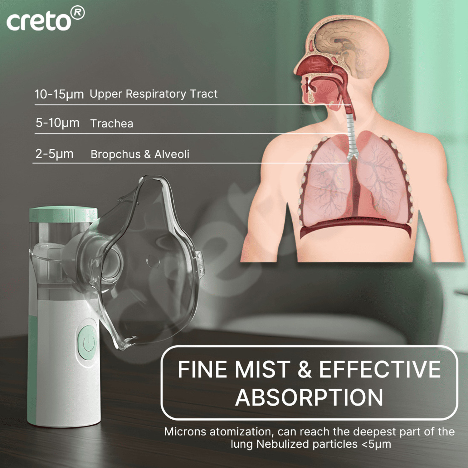 Image of CRETO JSL-4W303, Portable Handheld Mesh Nebulizer Machine for Adults /Kids- Nebulizer (White, Green)