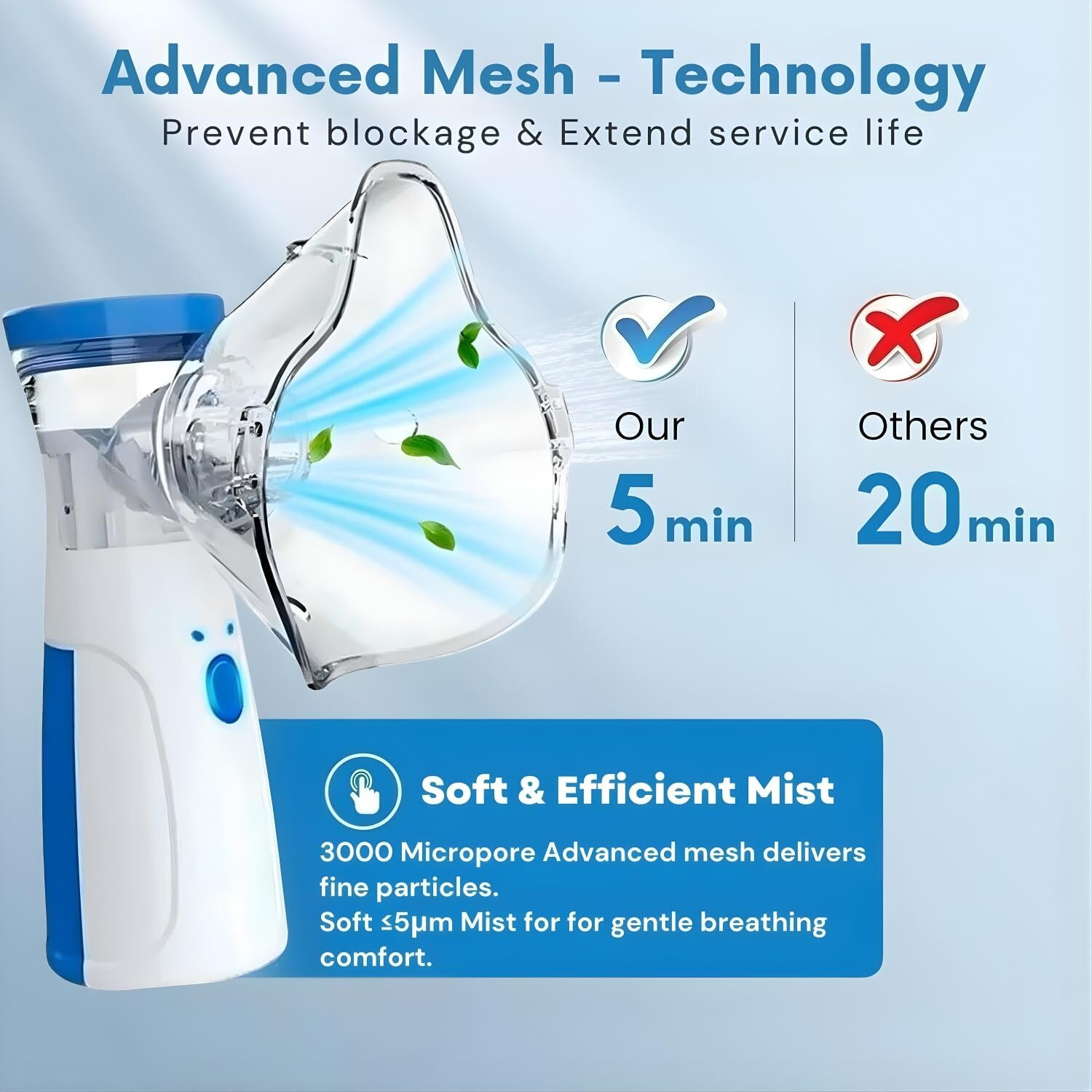 Image of KIAANENTERPRISES Handheld Mesh Nebulizer for Adults & Kids [Batteries are not included] Nebulizer