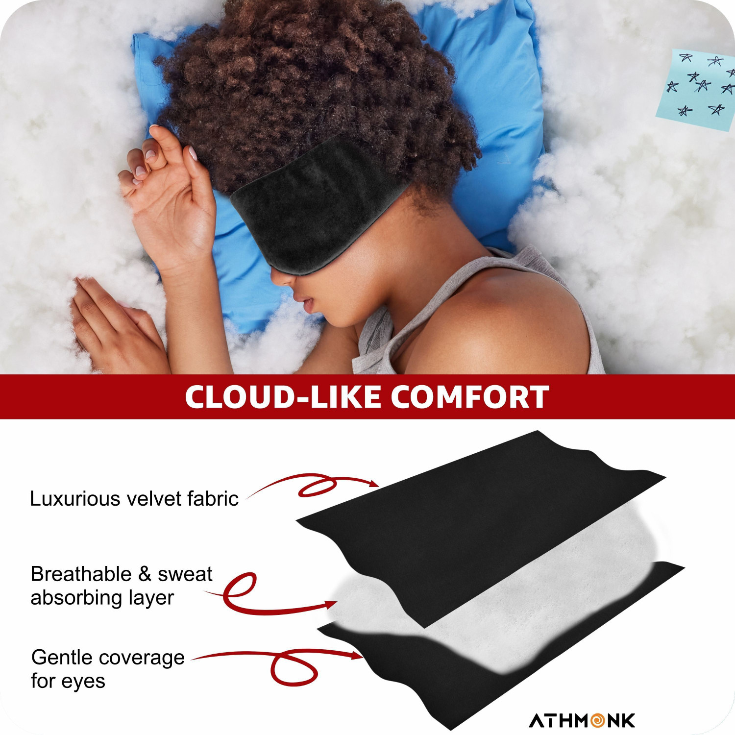 Image of Athmonk Extra-Wide Eye Mask For Sleeping With Velcro Strap Eye Shade