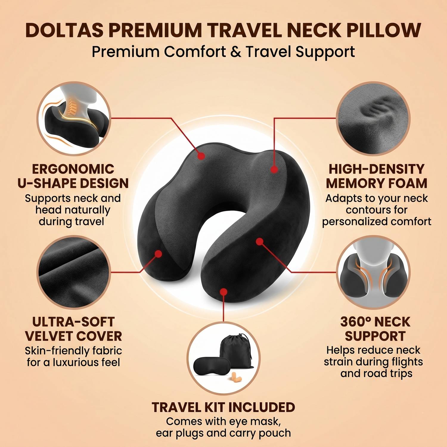 DOLTAS Memory Foam Travel Neck Pillow with Eye Mask & Ear Plugs - Image 2