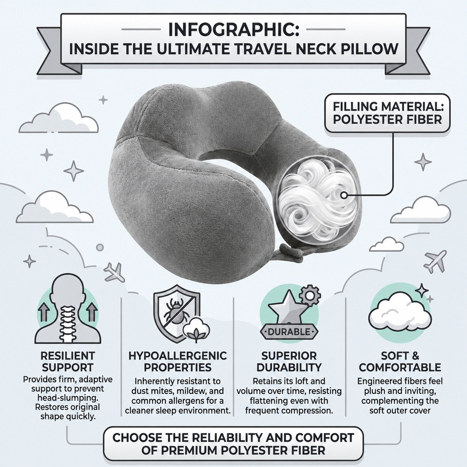 Image of Vibento 360 Neck Support Travel Pillow for Flight, Car & Office Comfort Neck Pillow & Eye Shade