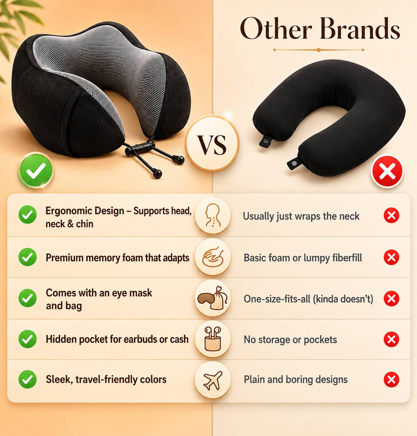 DOLTAS Memory Foam Travel Neck Pillow with Eye Mask & Ear Plugs - Image 5