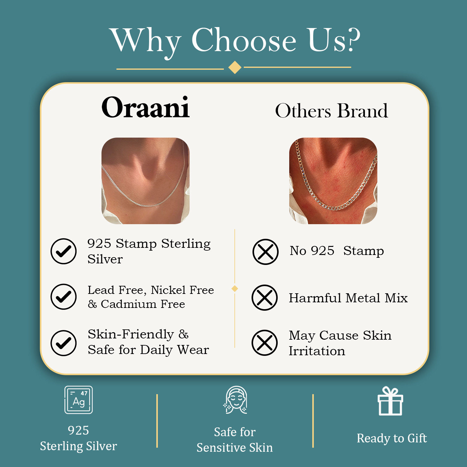 Image of Oraani 925 Sterling Silver Chain for Men and Women 925 Stamped 18 Inch Silver Chain