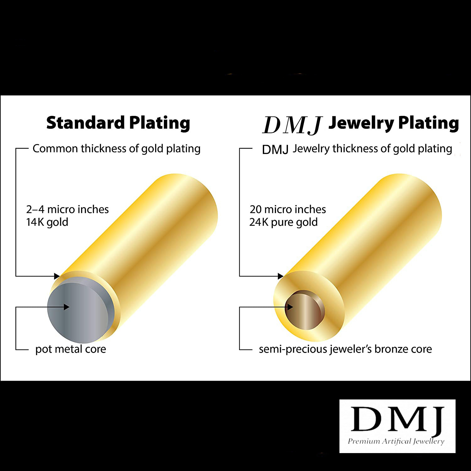 Image of DMJ Brass Chain