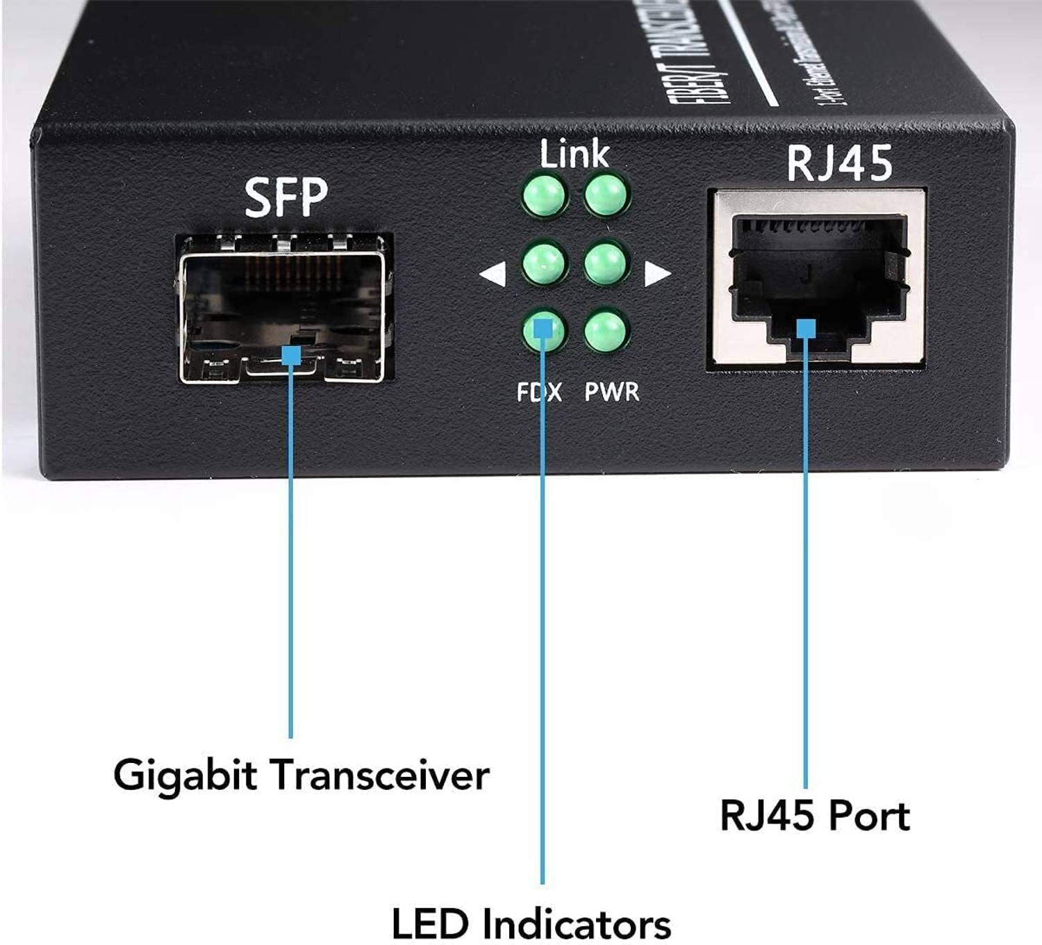 HANUTECH 2Pcs Gigabit SFP to Ethernet Converter With 850nm MMDF SFPs 0 Ports 1000 Mbps Unmanaged Network Switch