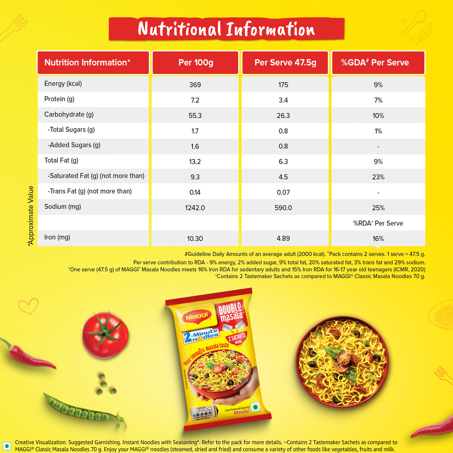 Image of Maggi 2- Minute Double Masala Instant Noodles