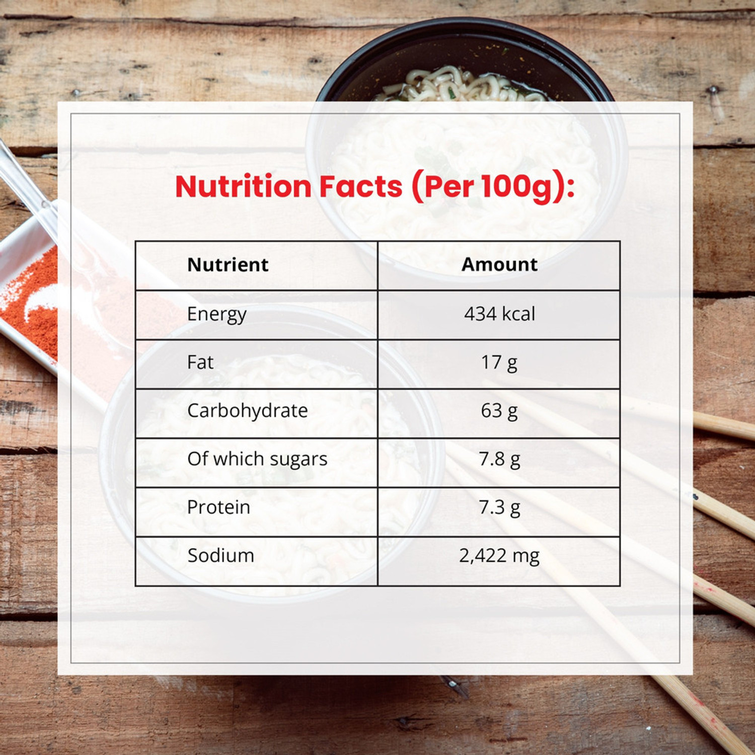 Image of Nongshim Soon Veggie Ramyun Korean Instant Noodles Soup, Mild & Vegan Ramyun, 112g Instant Noodles