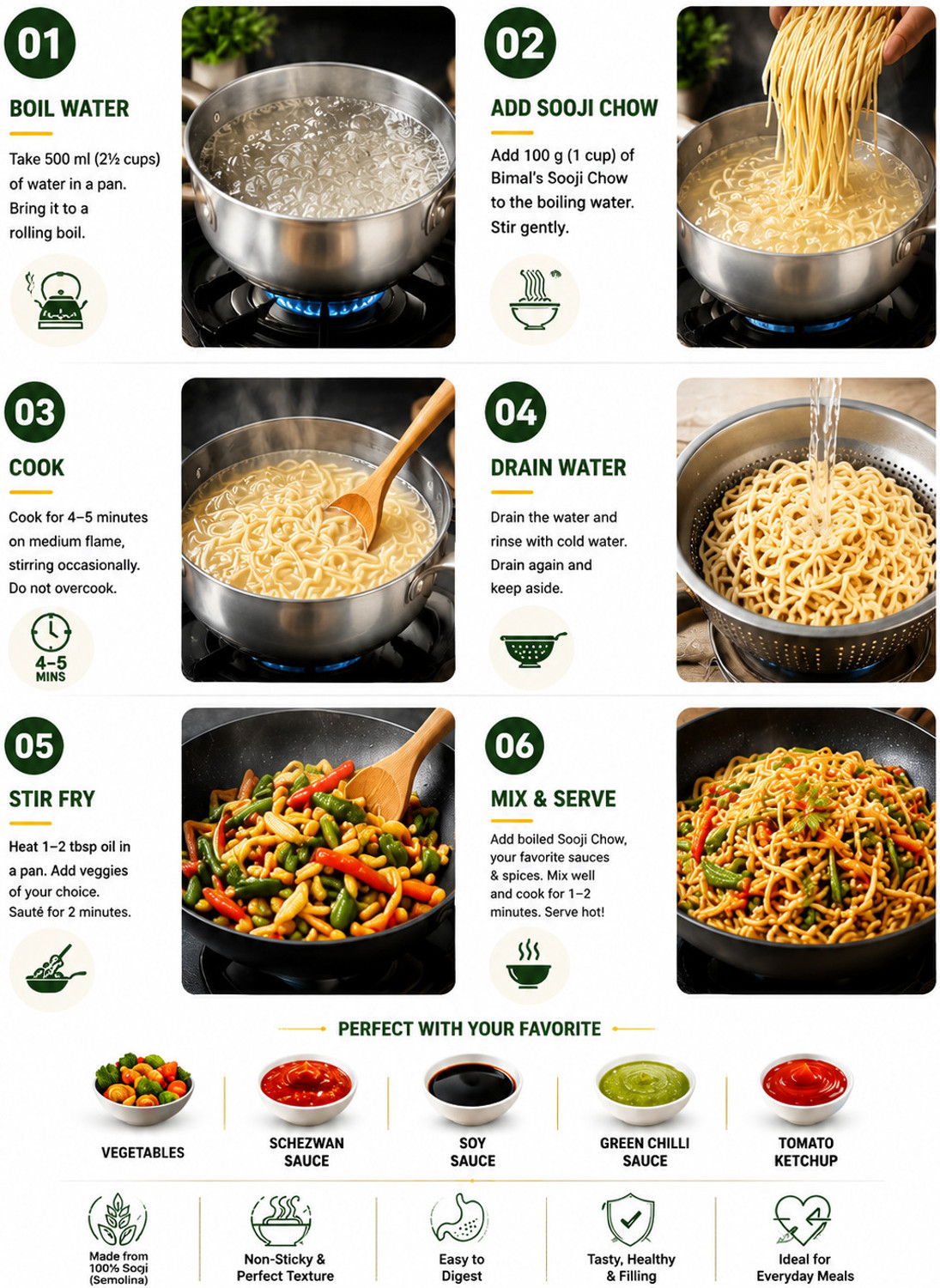 Image of Bimal's Sooji Noodles - Sooji Based Chow (Chowmin) , 0% Maida 100% Suji Hakka Noodles