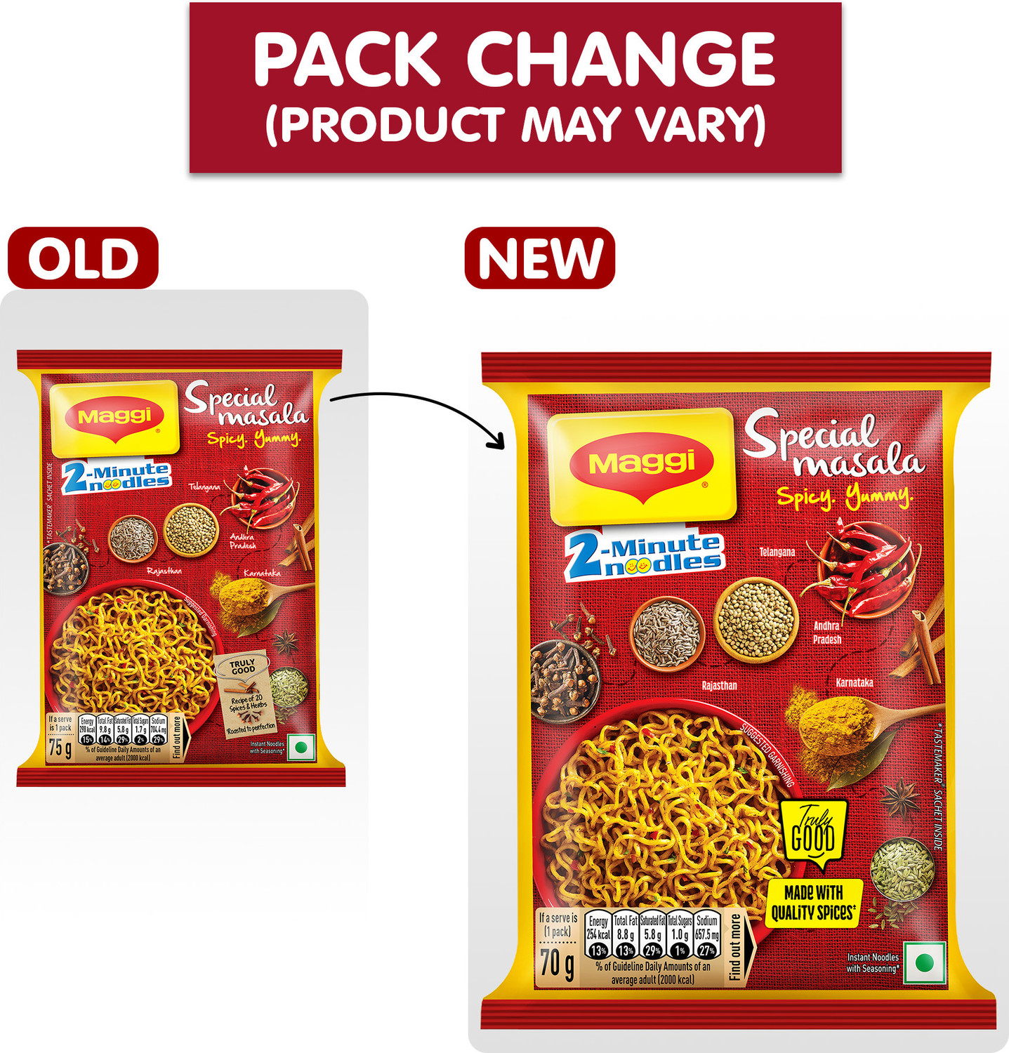 Image of Maggi 2-Minute Special Masala Instant Noodles