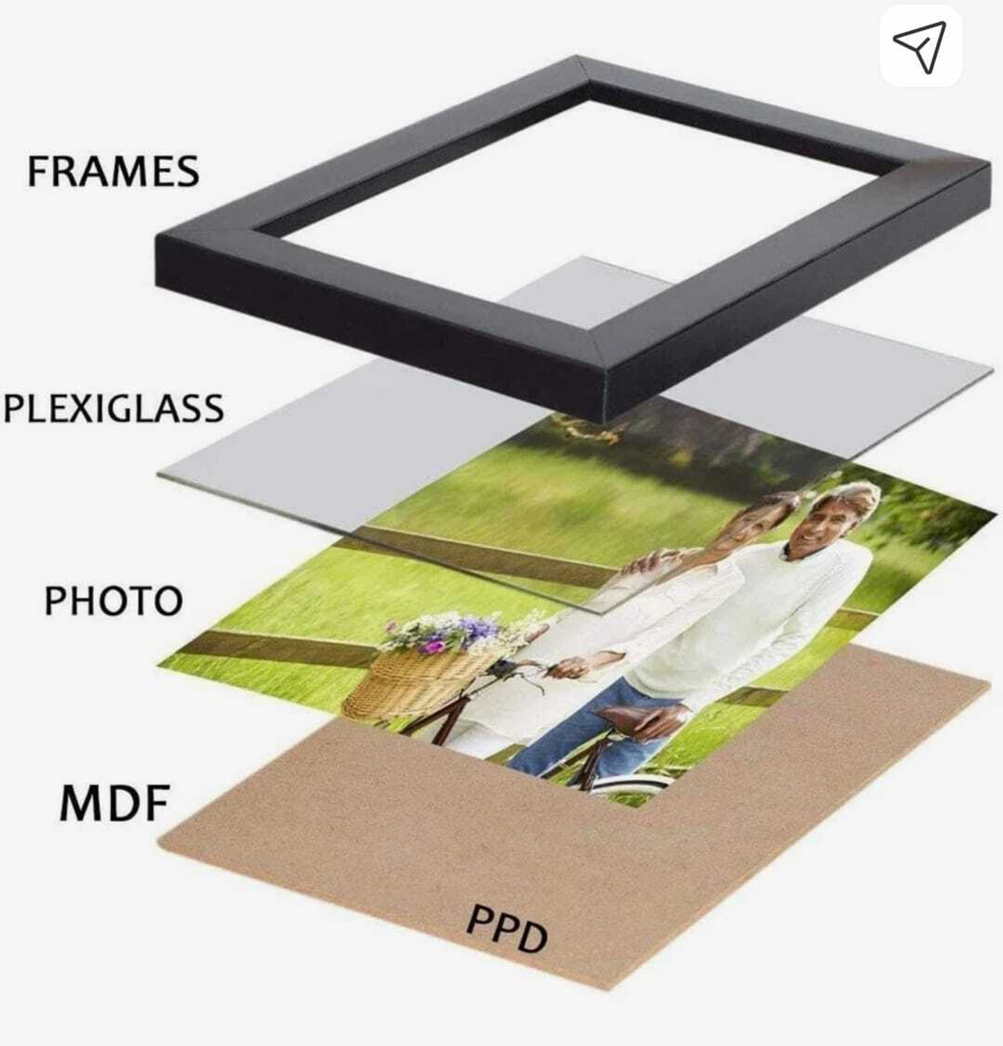 Image of MDXENTERPRISES Wood Wall Photo Frame