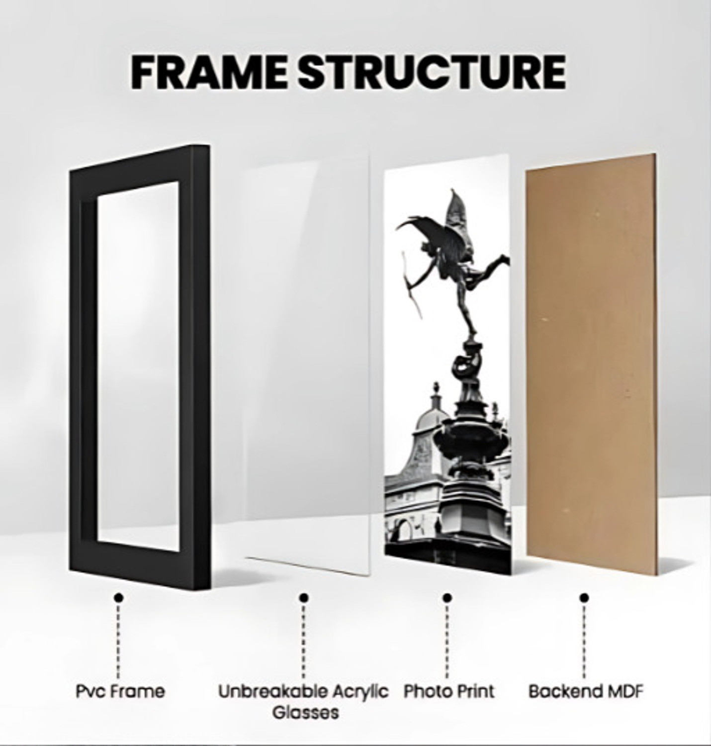 Image of Meclay Arts Gojo Satoru Anime A4 Photo Frame (8.25 x 11.75 Inch) | Gojo Photo Frame & Poster Acrylic 14 inch x 10 inch Painting (With Frame)