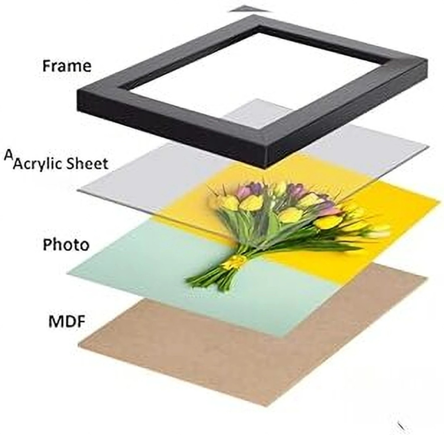 Image of HSB MDF Wall Photo Frame