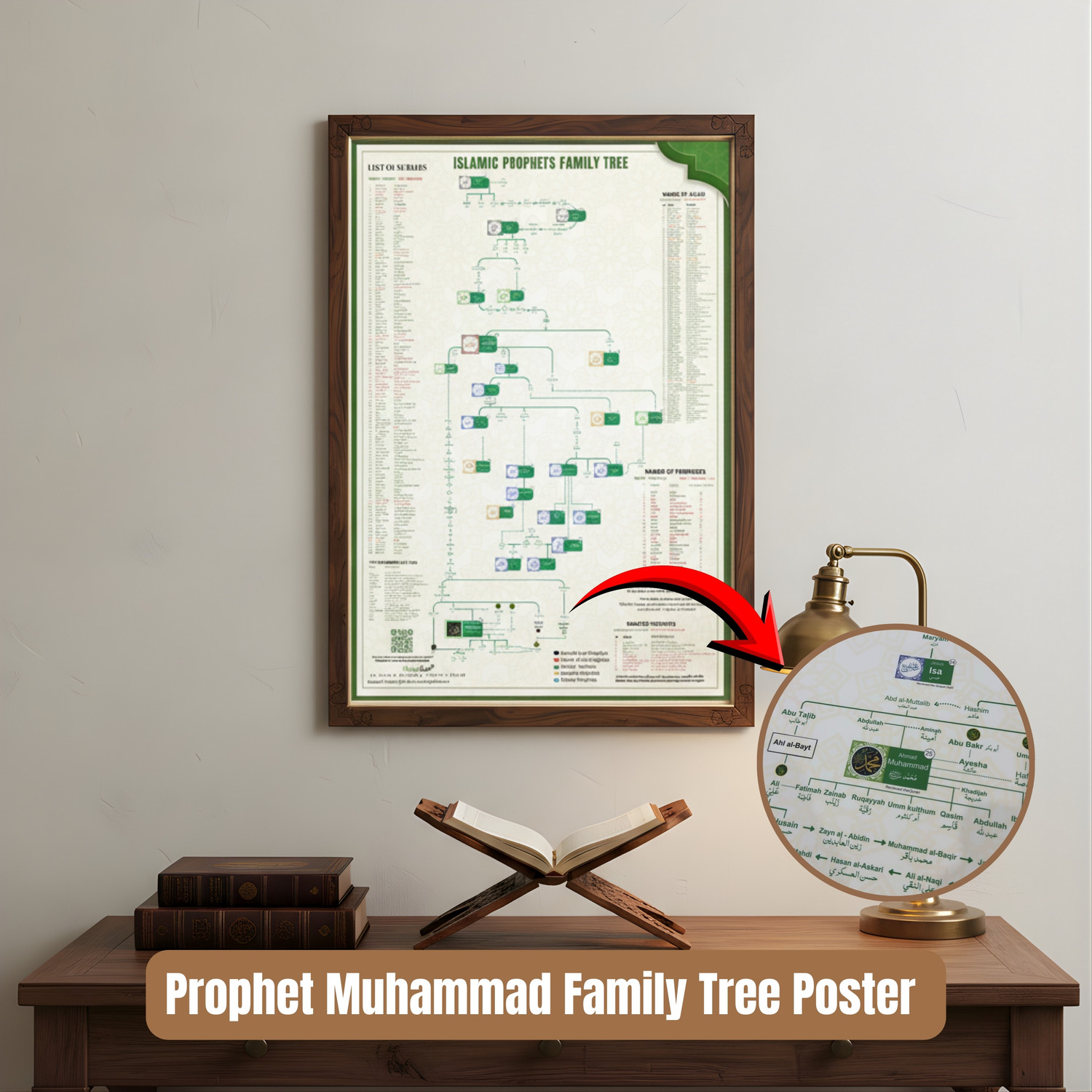 Image of HadiyaKart Paper Wall Photo Frame