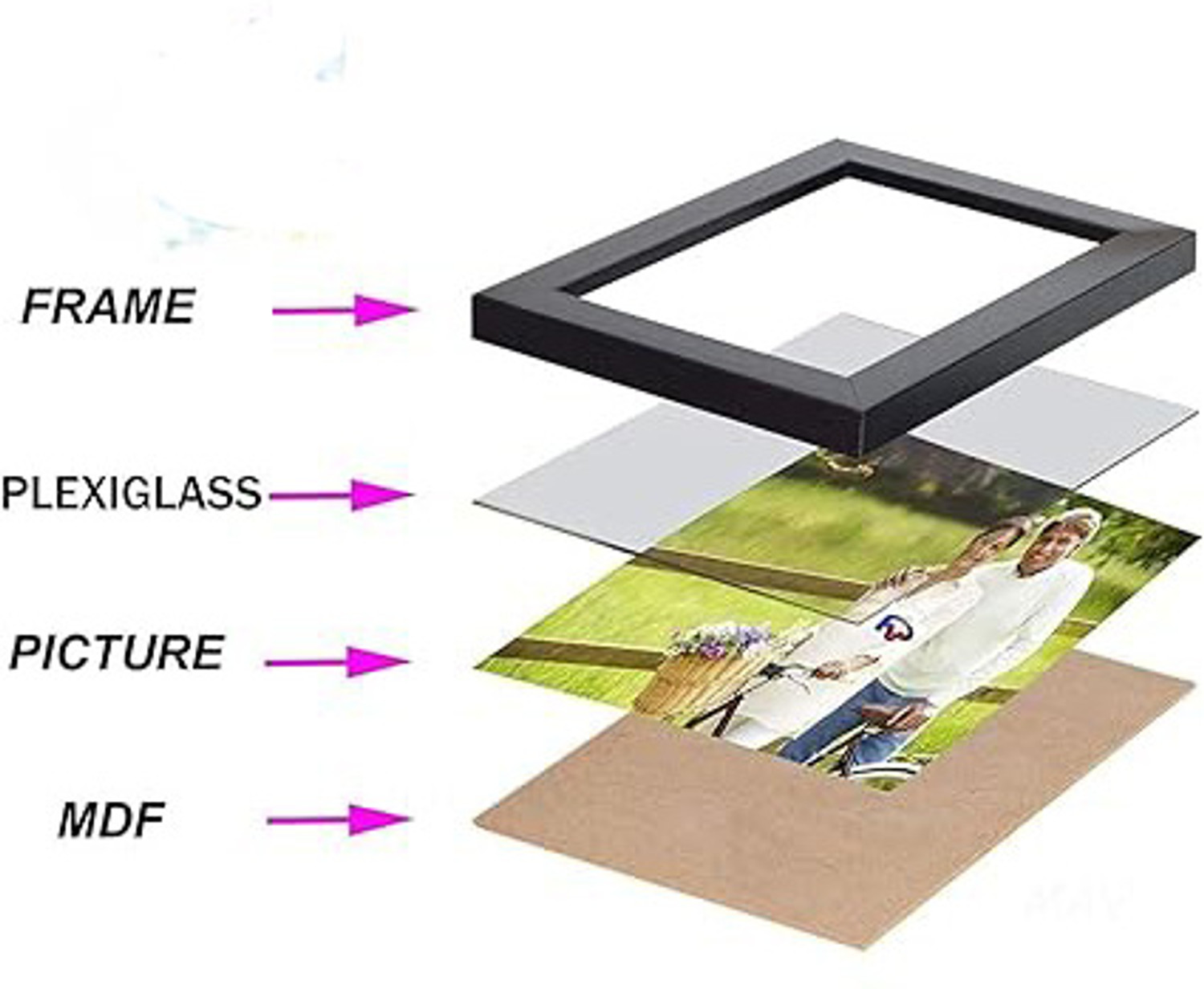 Image of SJM ENTERPRISES Wood Wall Photo Frame