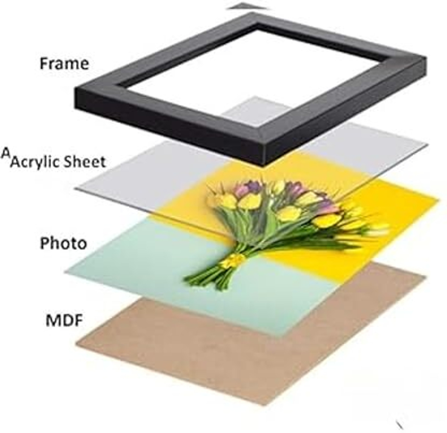 Image of EKTA TRADING CORPORATION Wood Wall Photo Frame