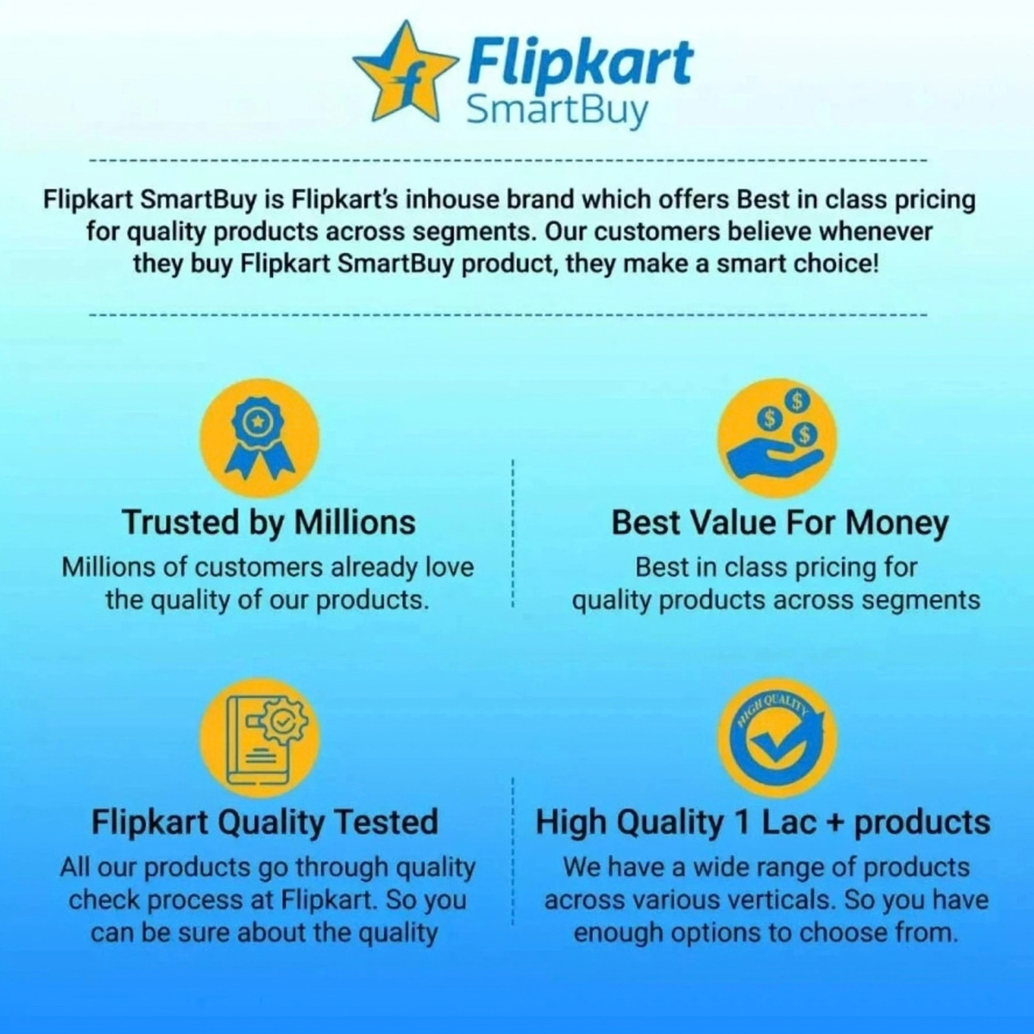 Image of Flipkart SmartBuy Wood Wall Photo Frame