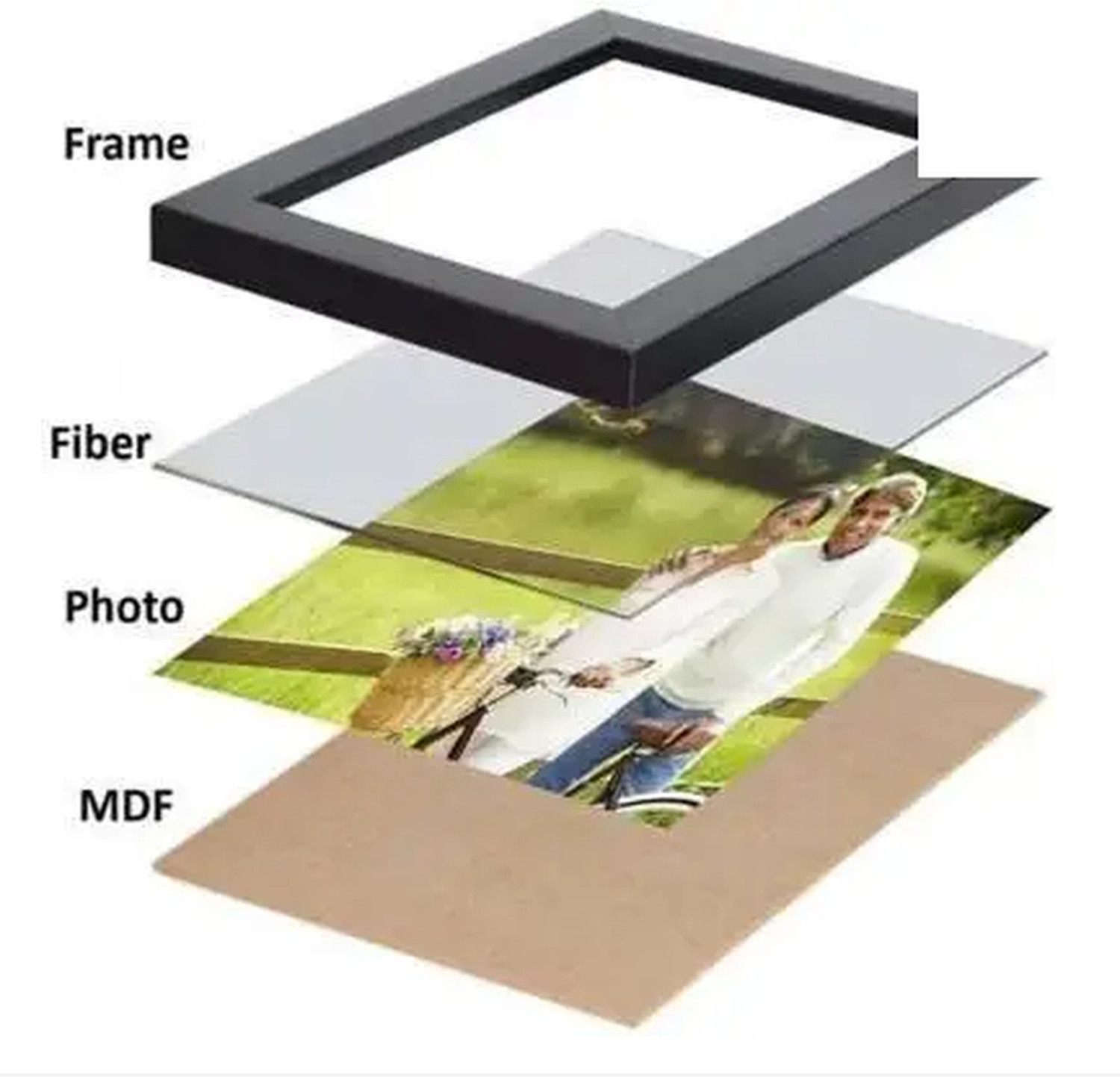 Image of PAVEL ART Wood Wall Photo Frame