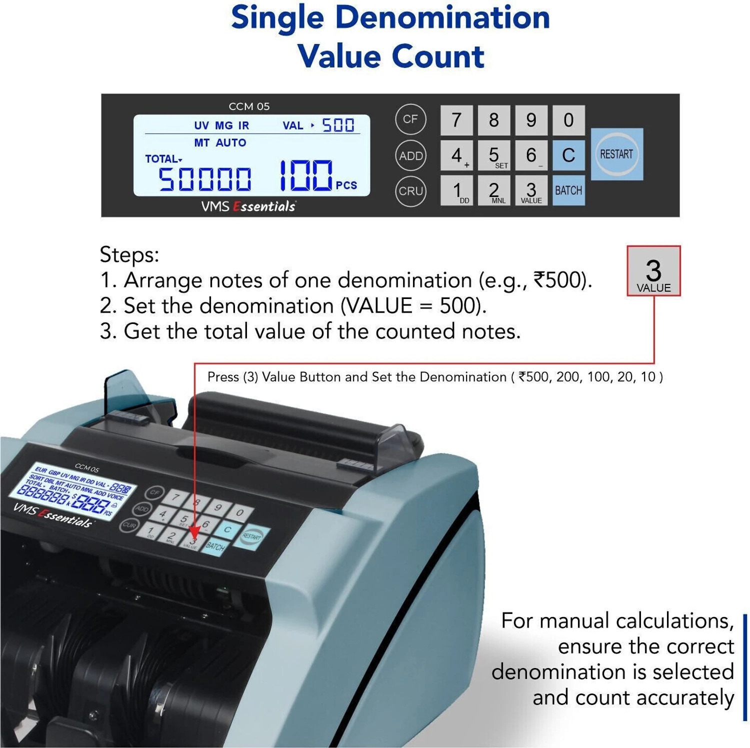 Image of VMS Essentials CCM05 Money Counter with UV,MG,IR Sensors, 1 Year Offsite Warranty Note Counting Machine