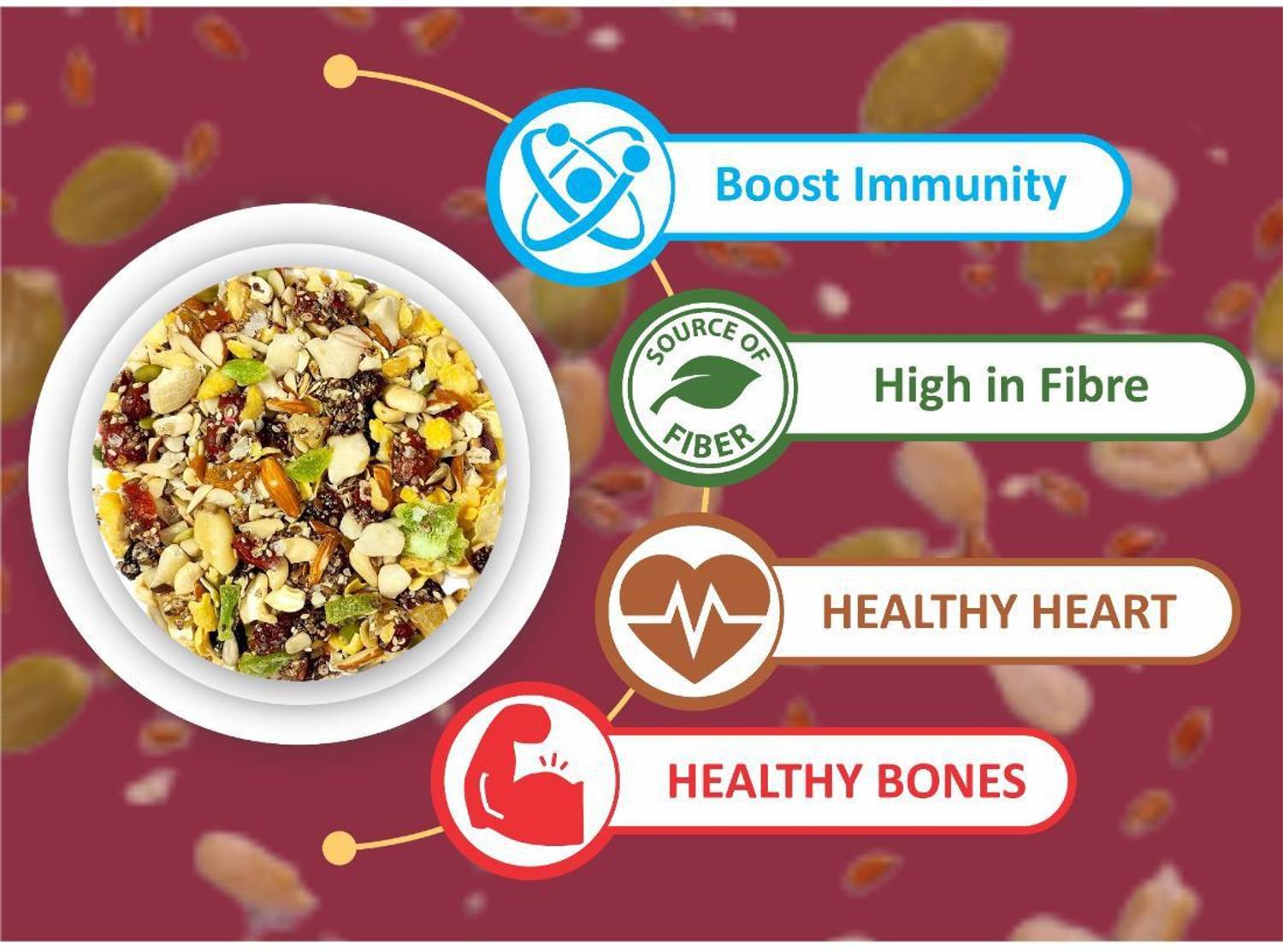 Farm & Farmers Healthy Breakfast 250g - Image 4
