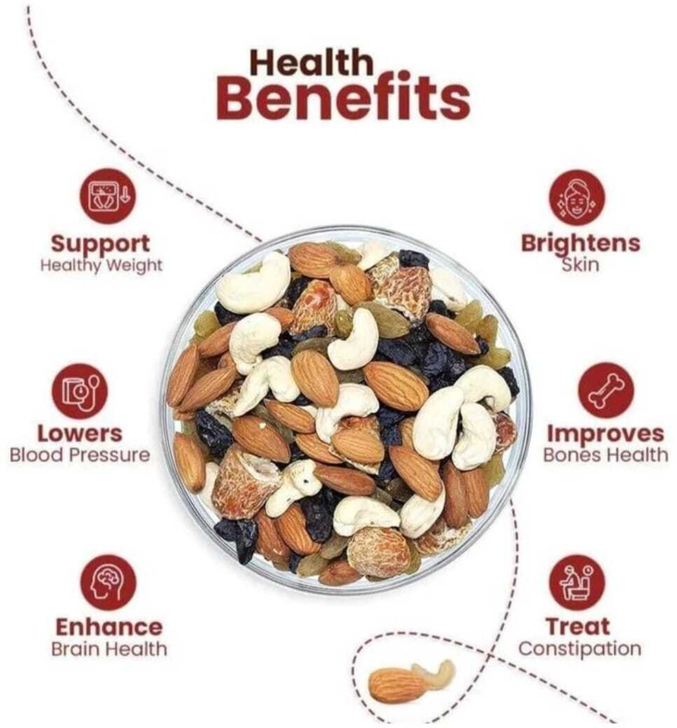 Image of Nutlix Mix dryfruits Nutmix 0P Panchmeva Dryfruits 500gm