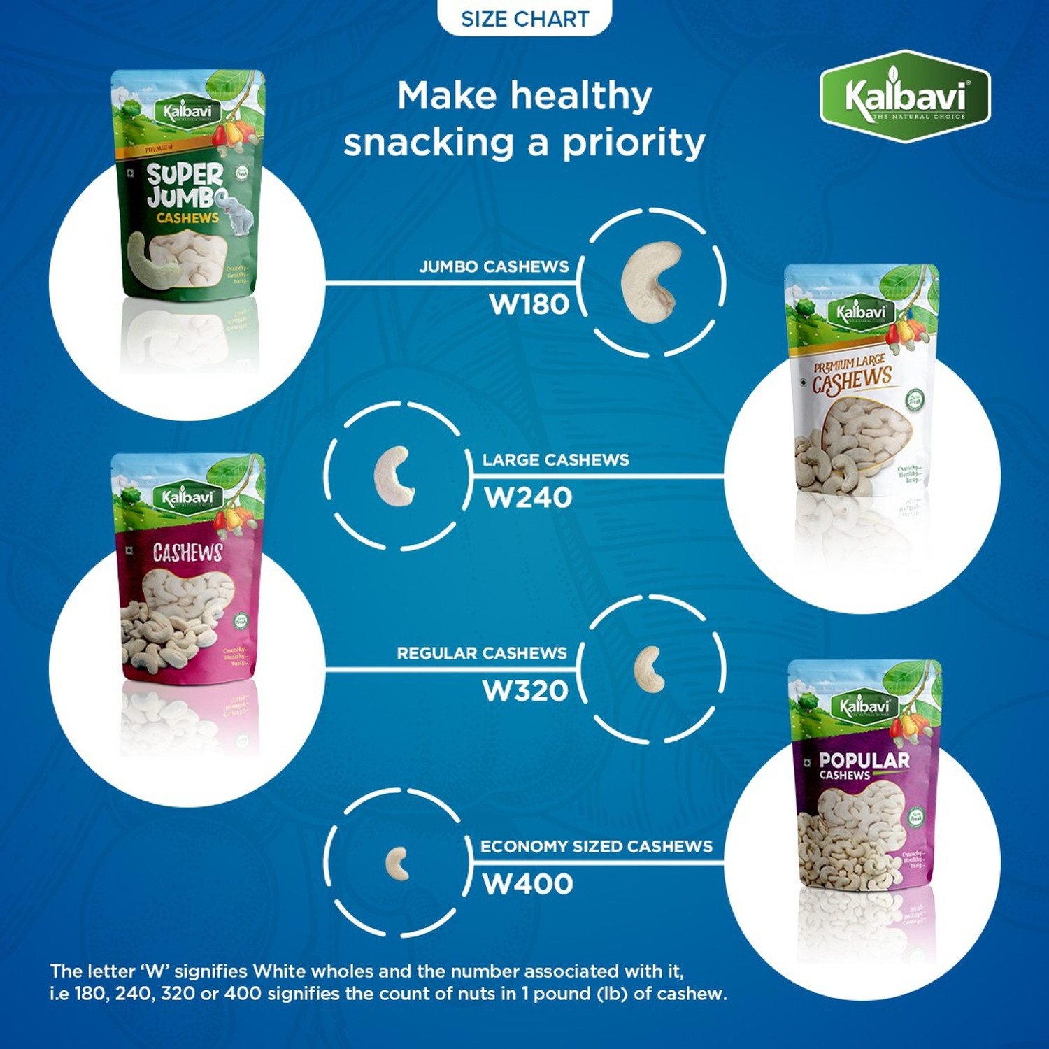 Image of Kalbavi Popular W450 Cashews