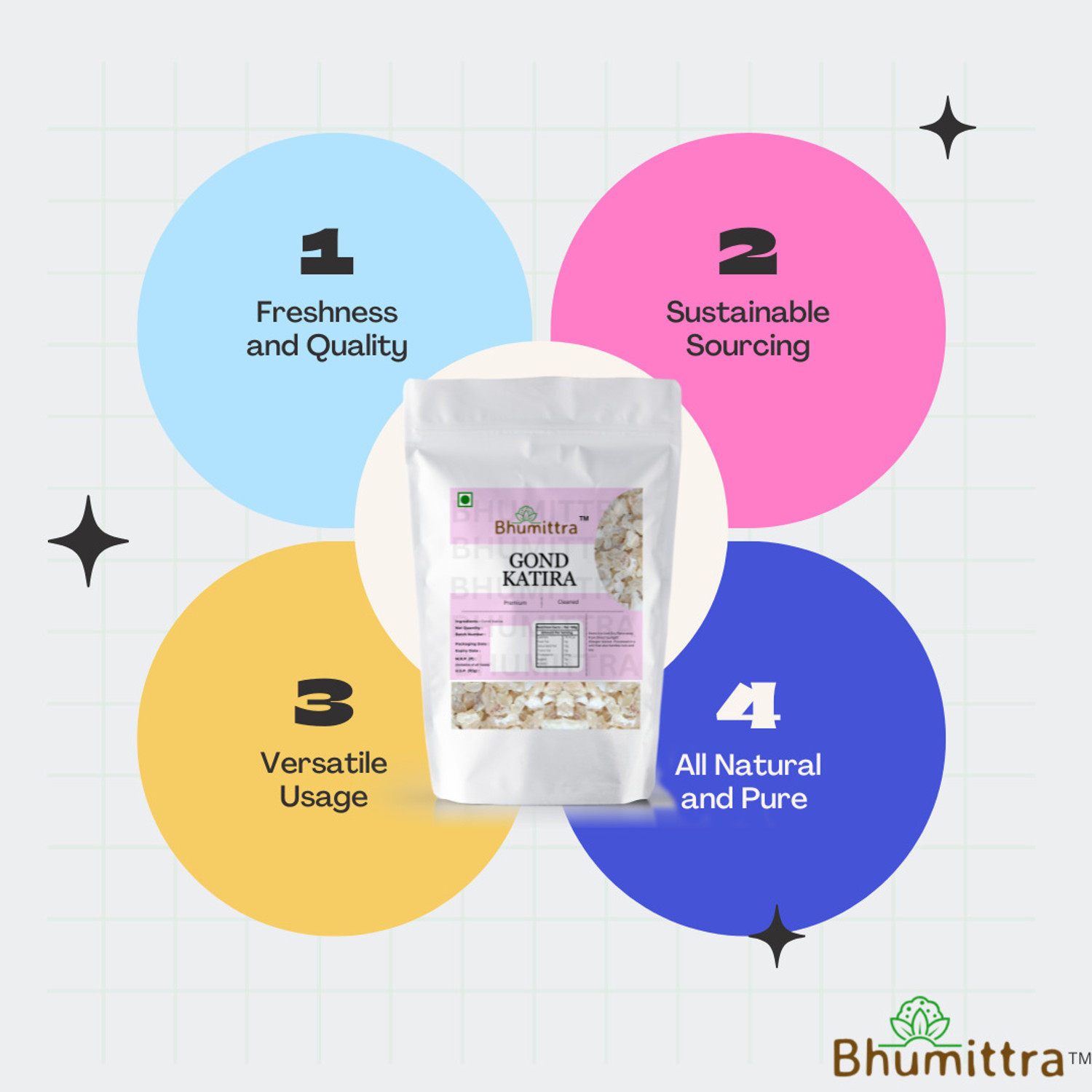 Image of Bhumittra Gond Katira 100 G & Basil Seeds 100 G | Body Cooler Combo Pack Dried Gum
