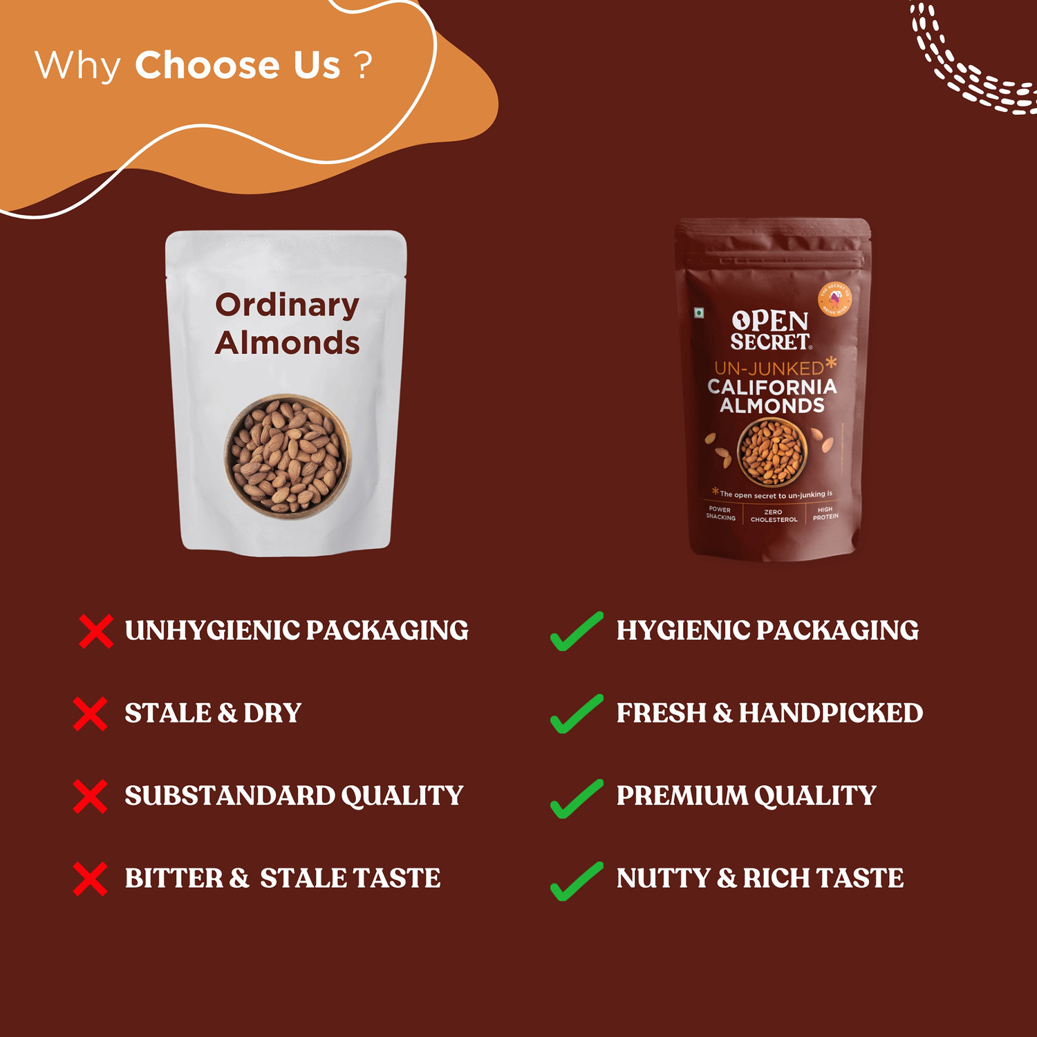 Image of OPEN SECRET Premium California Badam - High Protein Dry Fruit, Fasting Vrat Special Almonds