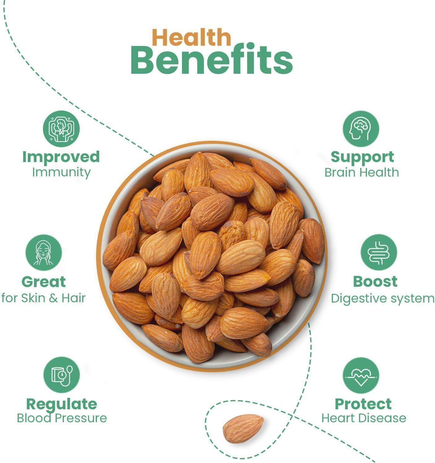 Nutraj Australian Almond 1 Kg (500g X 2) - Image 3