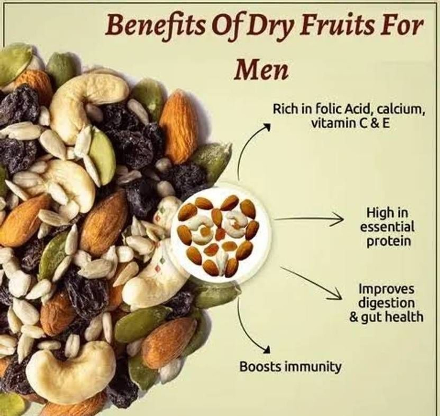 Image of Mv platter Mix Dryfruits A3 Panchratan Dry fruits Nutmix Natural 500gm-DF1