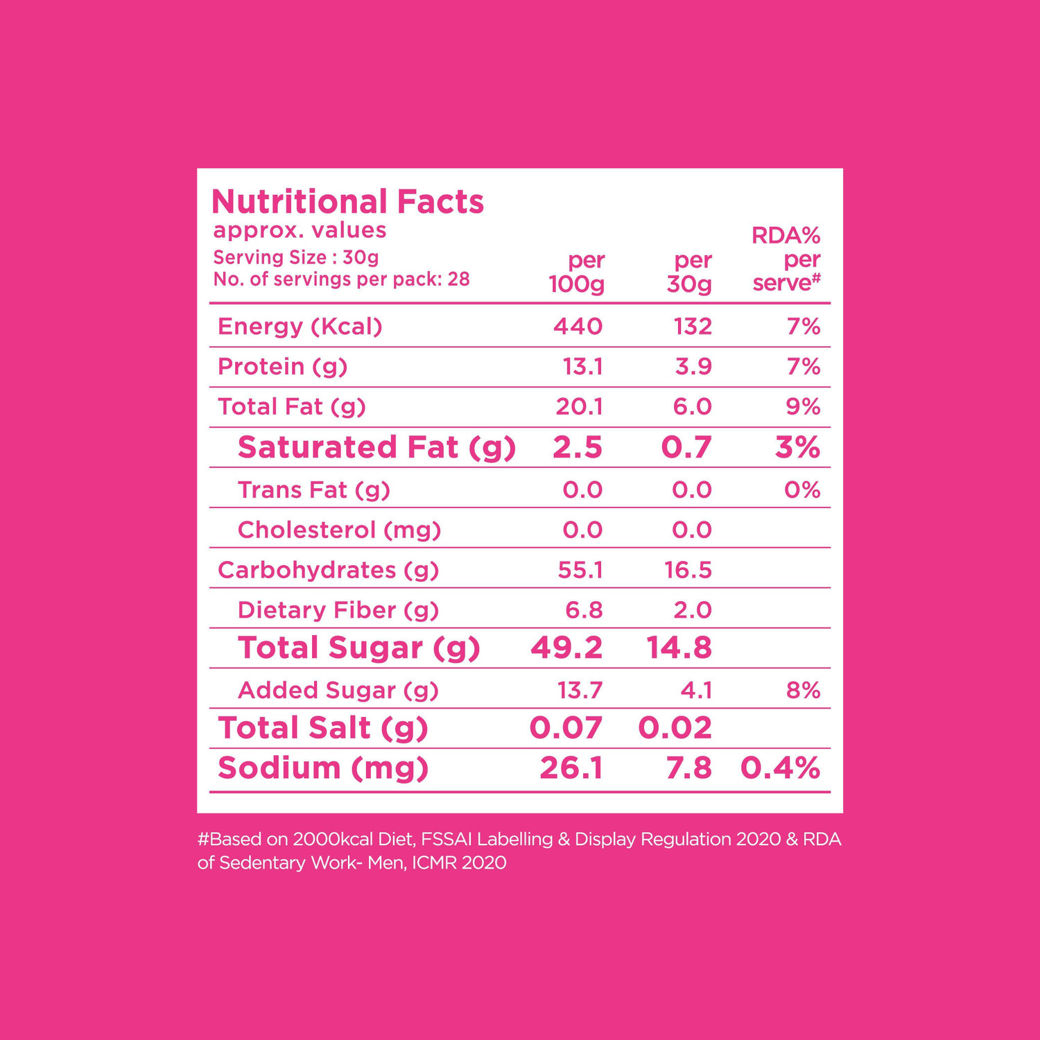 Image of Yogabar Daily Health Mix (1 x 850 g)