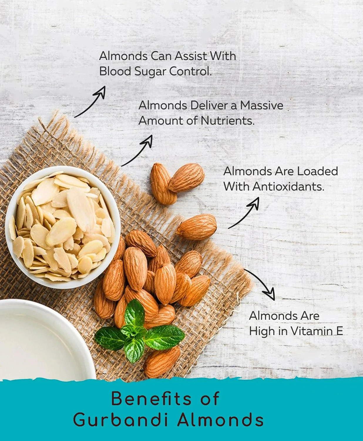 Image of Mr.Meva 100% Pure Gurbandi Almonds | Choti Giri | Gurbandi Badam (Rich In Oil) Almonds