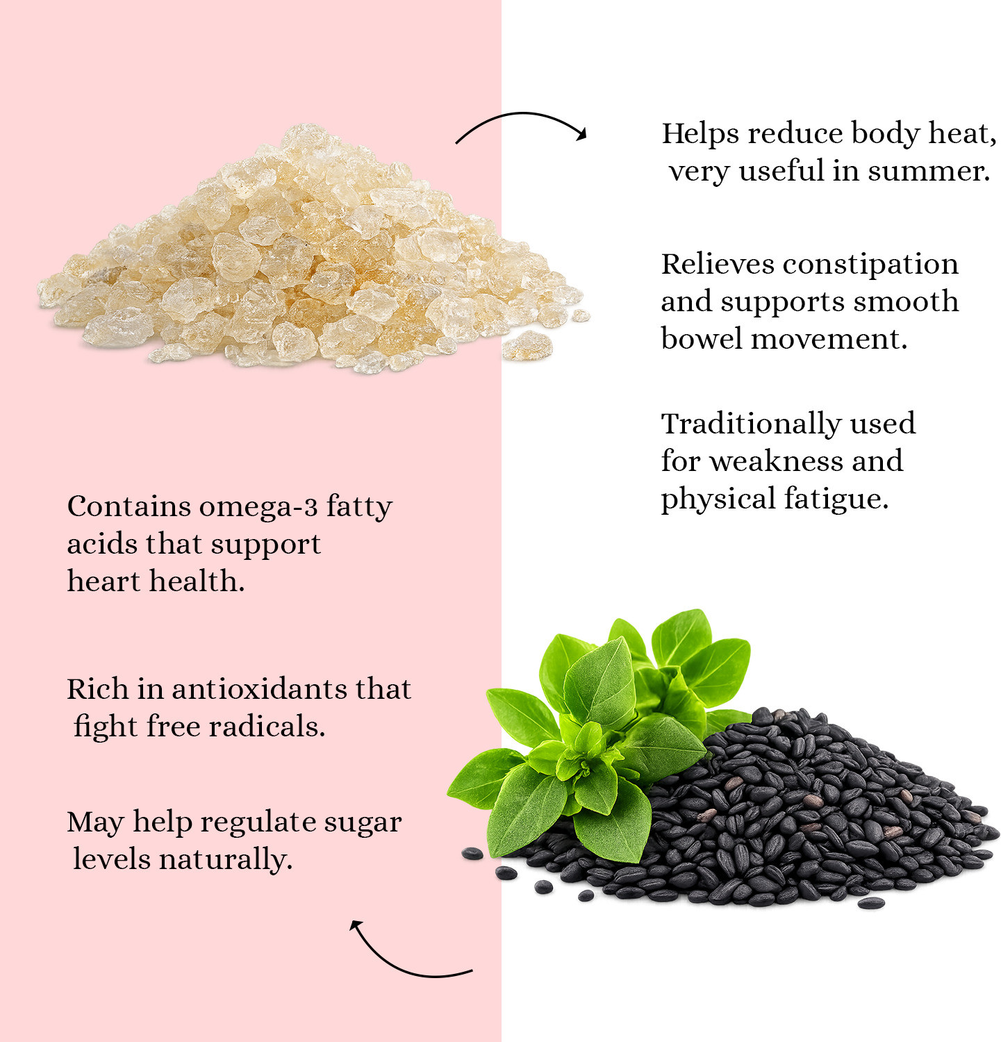 Image of BrijBooti Gond katira 100g & Sabja seeds 100g Combo | Tragacanth Gum Crystals & Tukhmaria Dried Gum