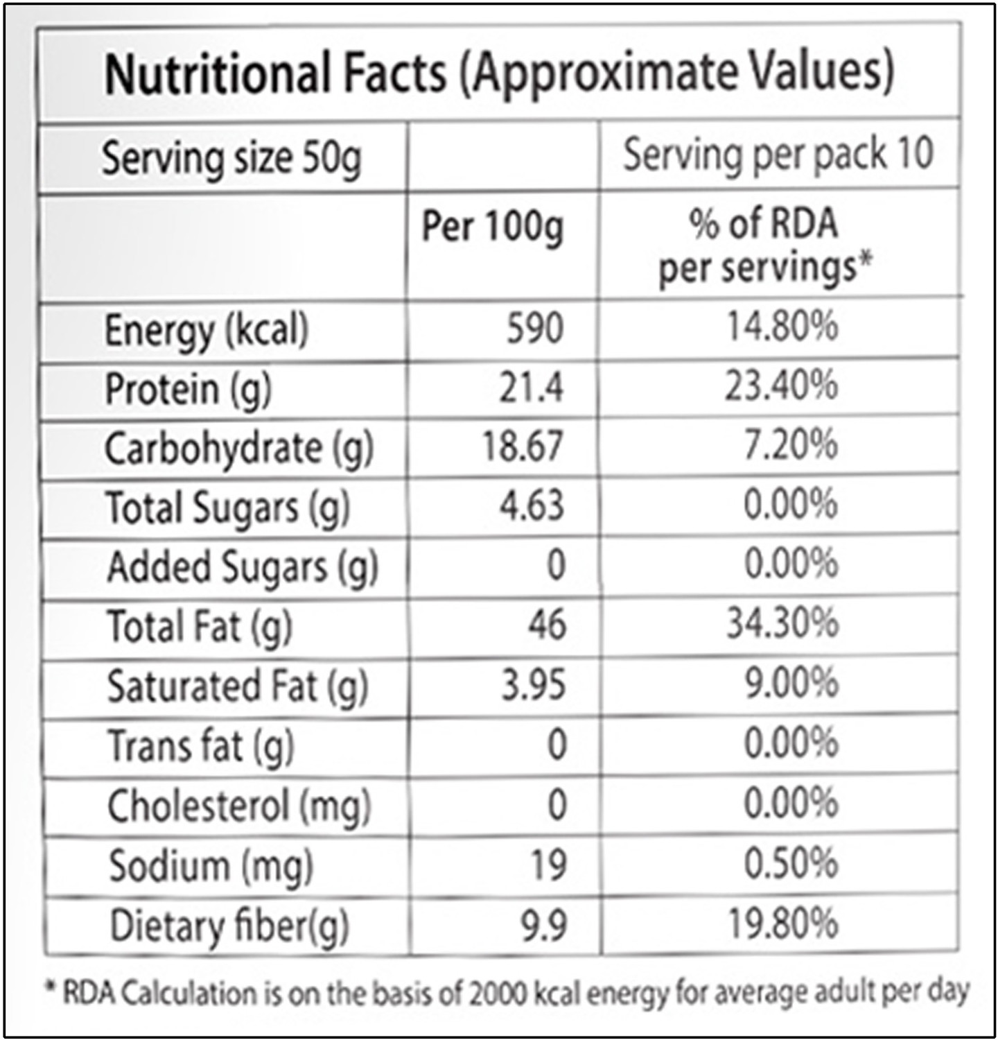 Image of Bolas Almond Value Pack Almonds