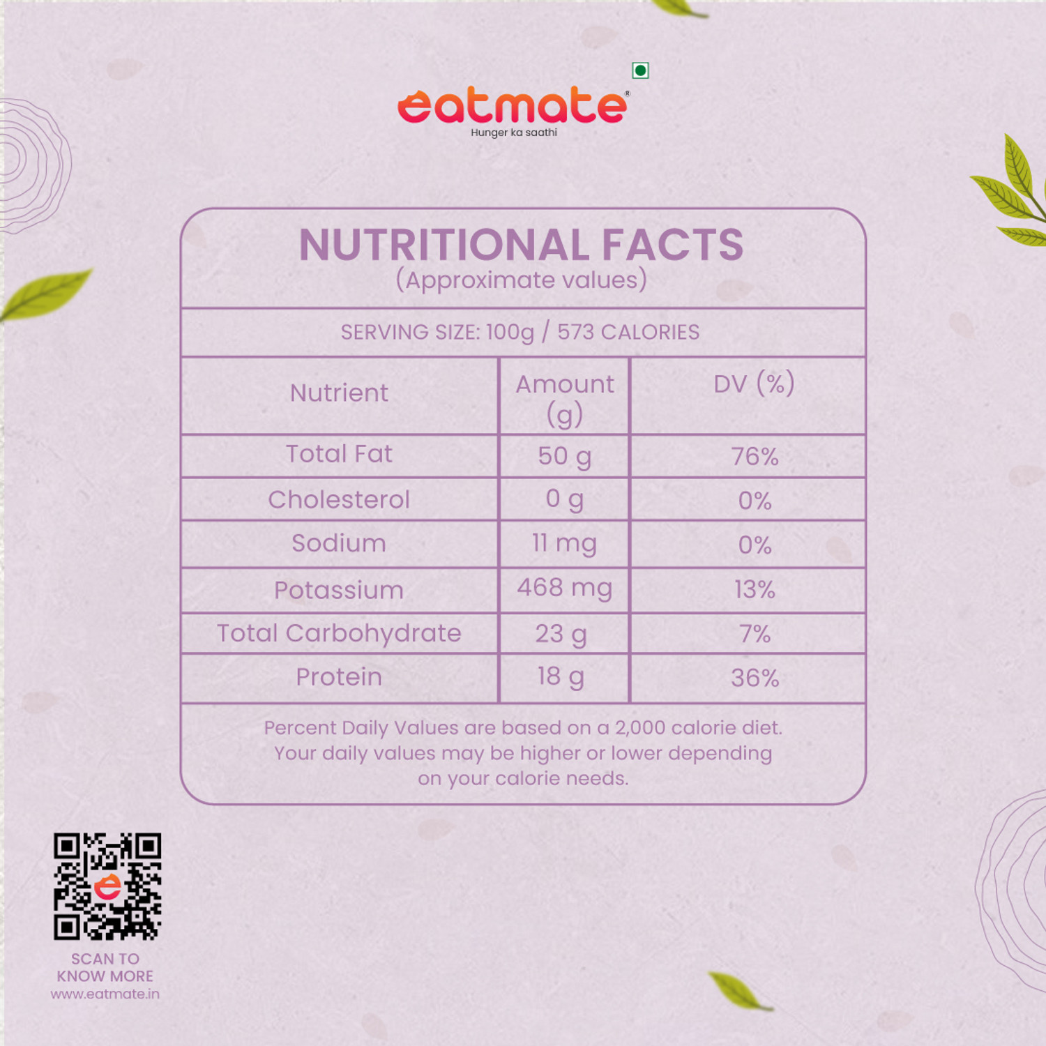 Image of Eatmate Premium Natural sesame Seeds|Till| Super Food Sesame Seeds