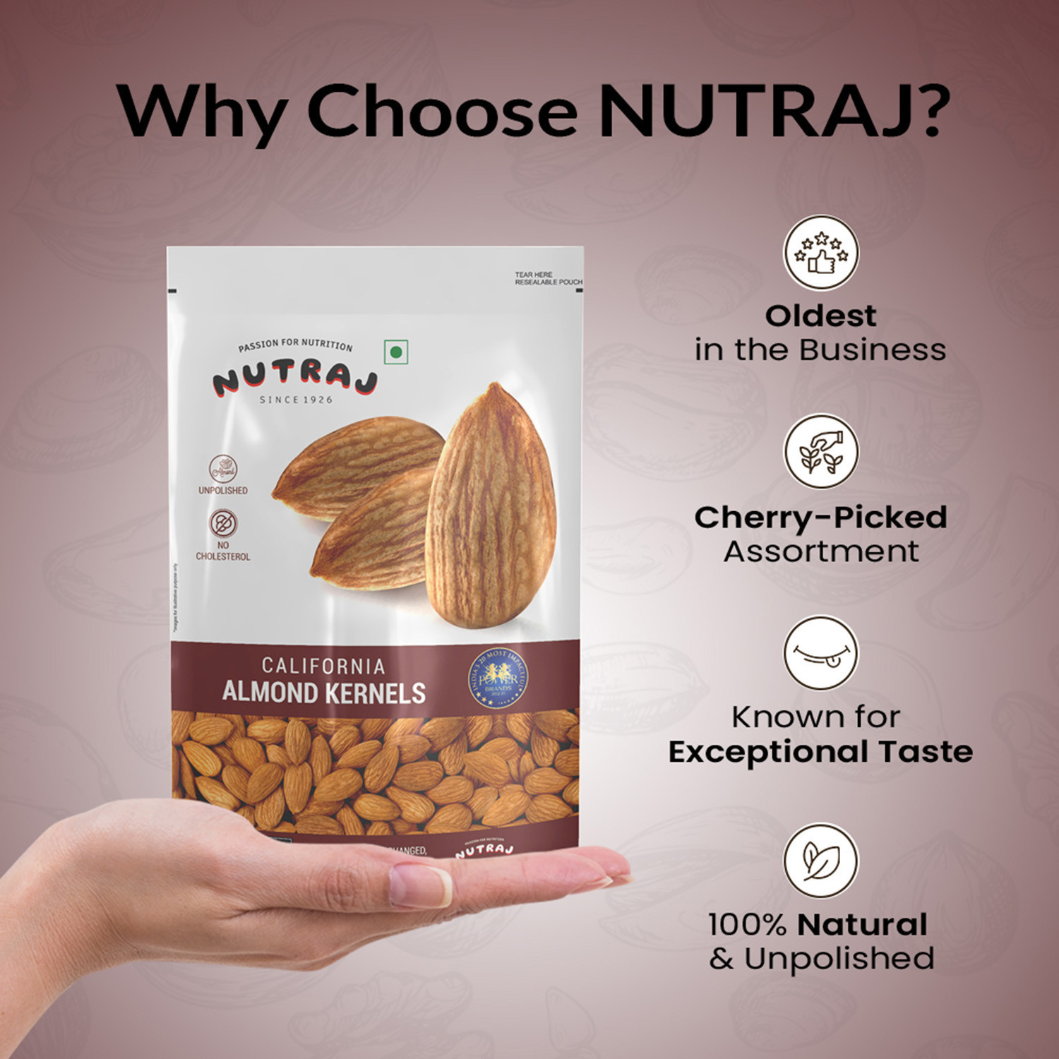 Image of Nutraj California Almonds