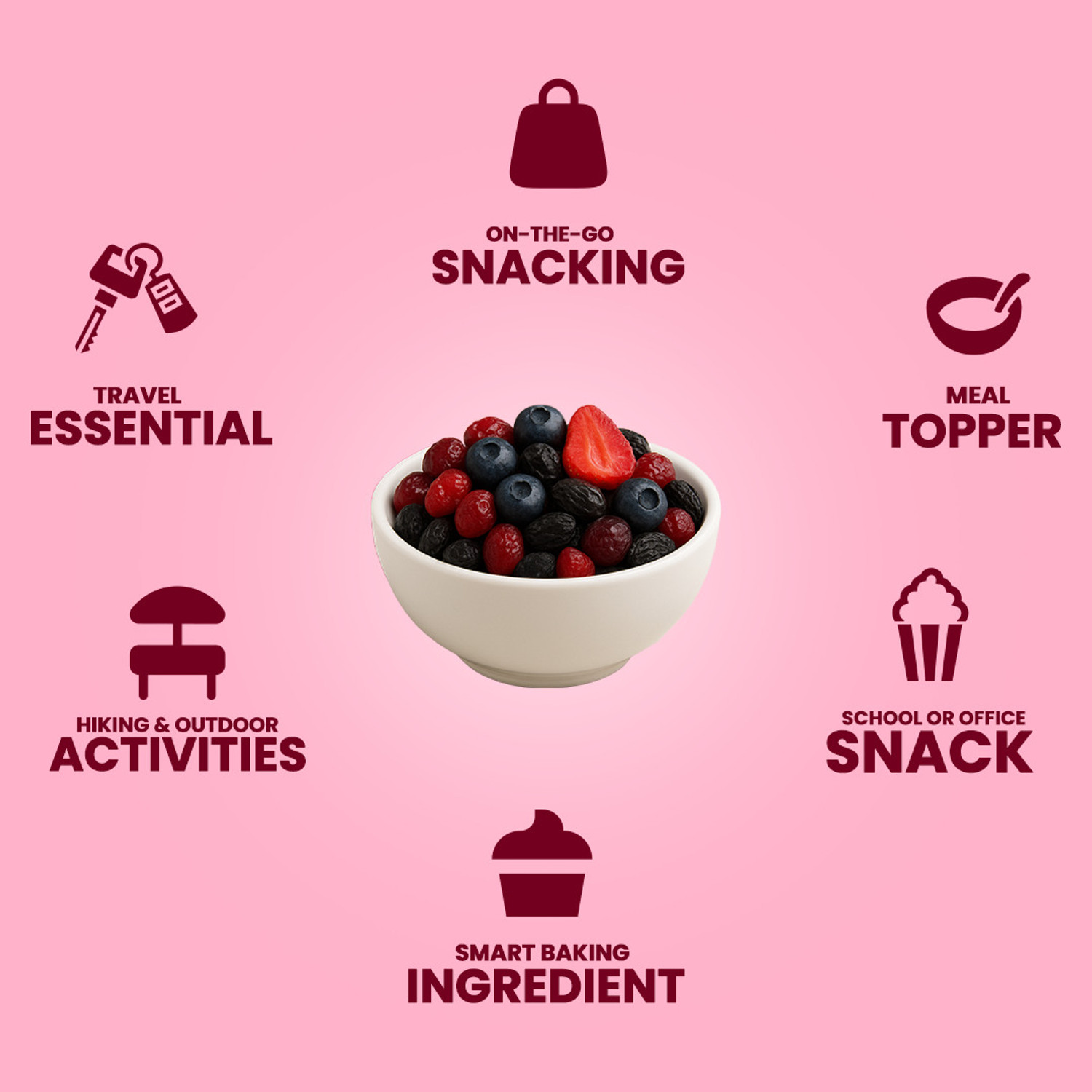 Image of LIVYOR Berry Mix | 5 in 1 Mixed Berries Dry Fruits Blueberry, Cranberries, Strawberries, Cherries, Raisins
