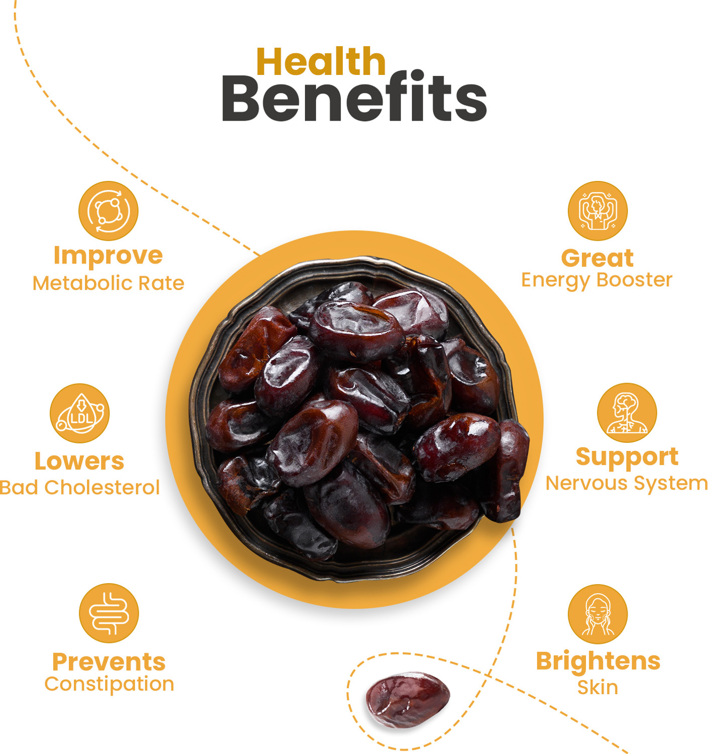 Image of Nutraj Shamim-E-Khas Dates 400g,Shamim Khajur 400g, Khajoor Dry Fruits, Dry Fruit Dates
