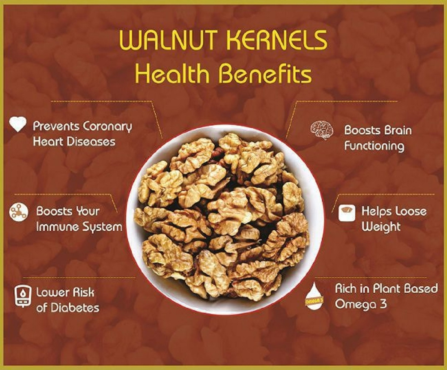 Image of ENGLISH NUTS Walnut Kernels 1 Kg Premium Quarter Without Shell Akhrot Giri Dry Fruit New Walnuts