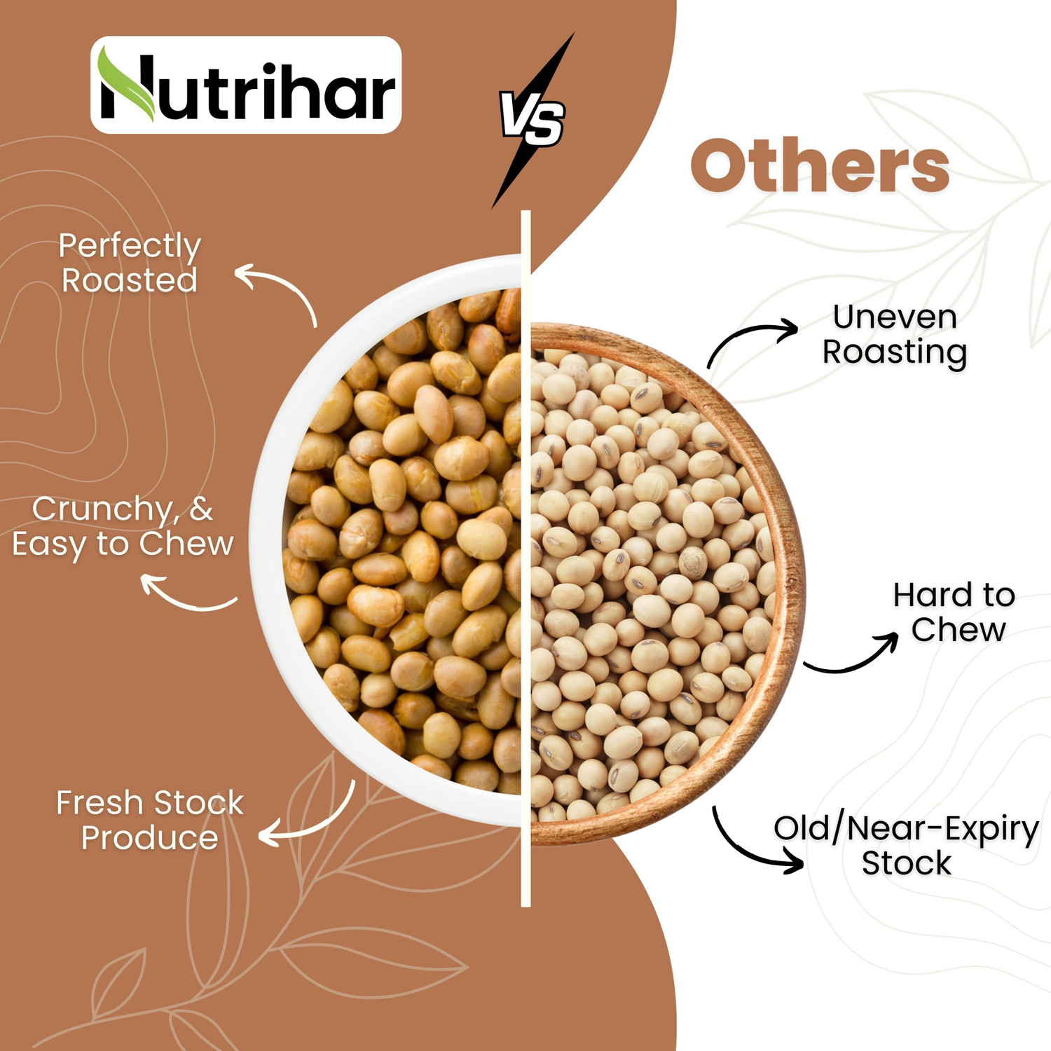 Image of Nutrihar Roasted Soyabean 250g | Unsalted Soyabean | High in Protein, Healthy Snack Soy Nuts